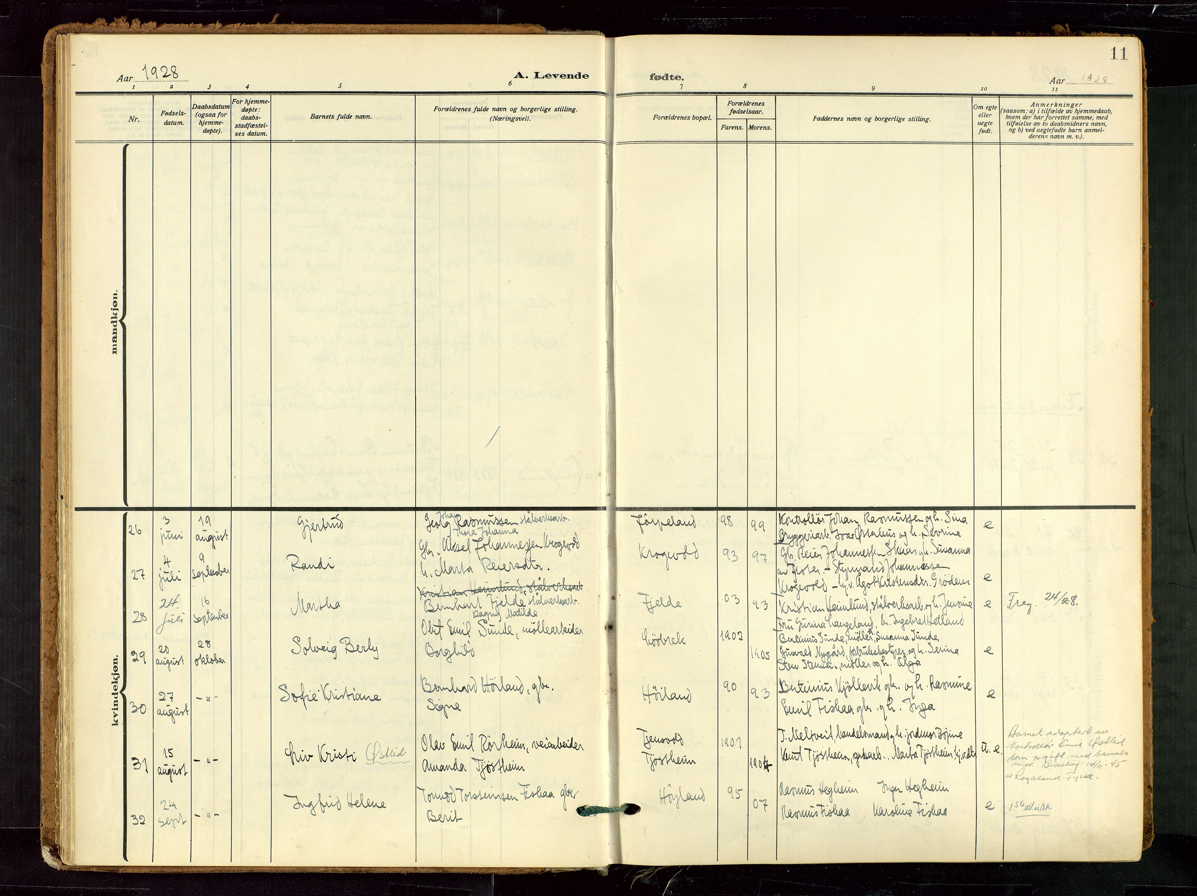 Strand sokneprestkontor, AV/SAST-A-101828/H/Ha/Haa/L0012: Parish register (official) no. A 12, 1927-1946, p. 11