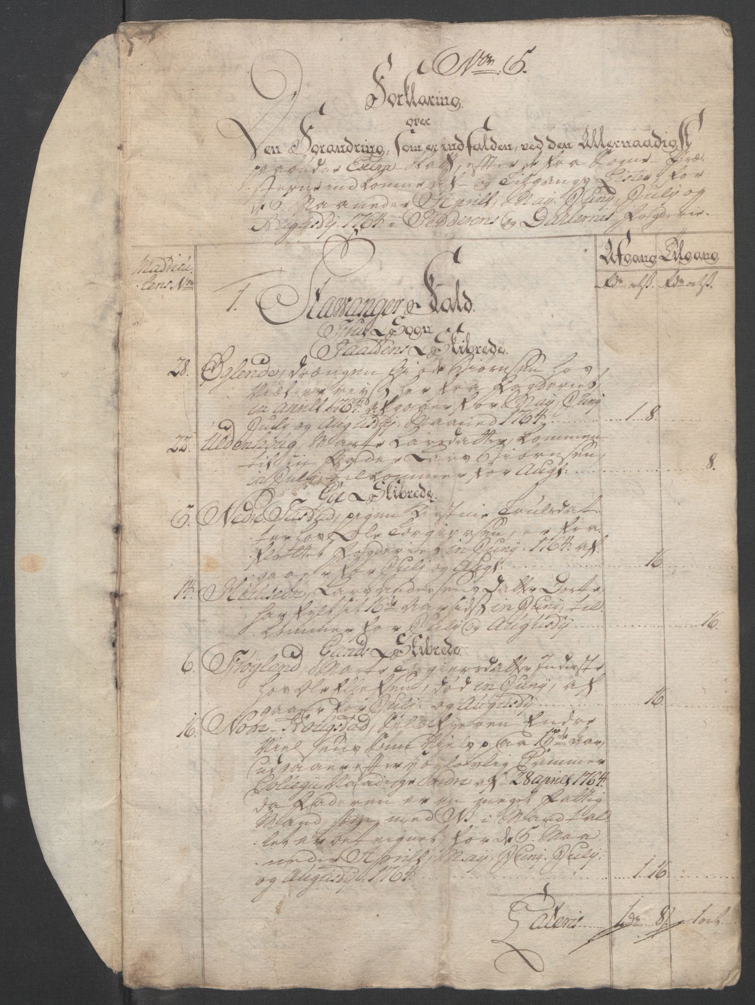 Rentekammeret inntil 1814, Reviderte regnskaper, Fogderegnskap, AV/RA-EA-4092/R46/L2835: Ekstraskatten Jæren og Dalane, 1762-1764, p. 423