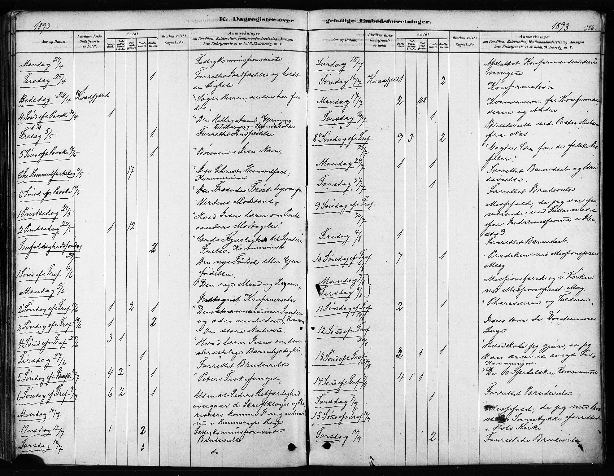 Kvæfjord sokneprestkontor, AV/SATØ-S-1323/G/Ga/Gaa/L0005kirke: Parish register (official) no. 5, 1878-1894, p. 386