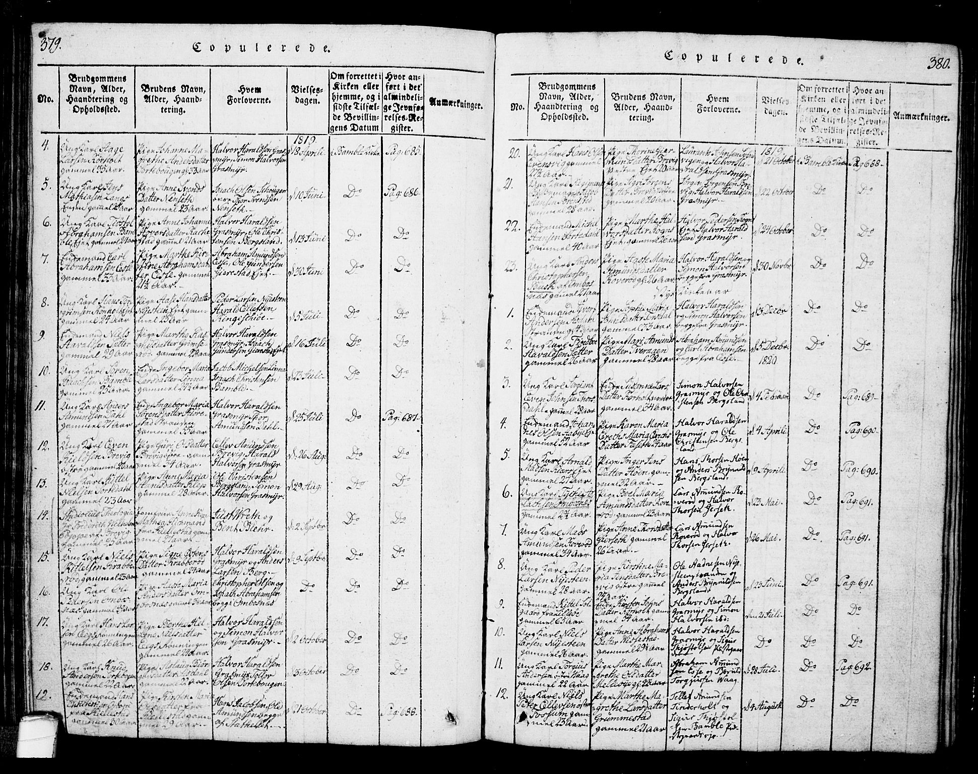 Bamble kirkebøker, SAKO/A-253/G/Ga/L0005: Parish register (copy) no. I 5, 1814-1855, p. 379-380