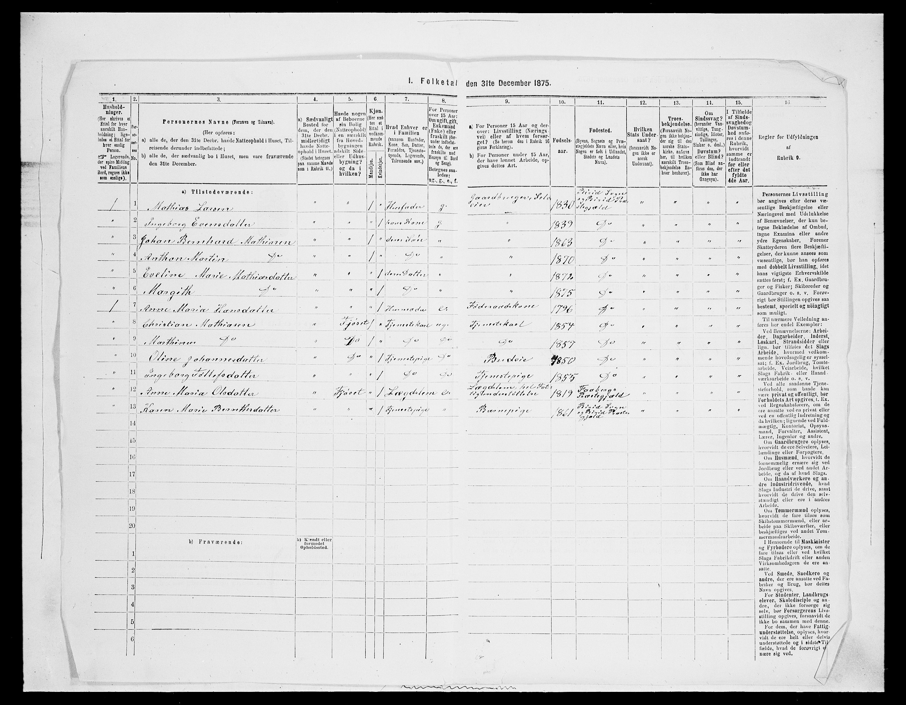 SAH, 1875 census for 0525P Biri, 1875, p. 723