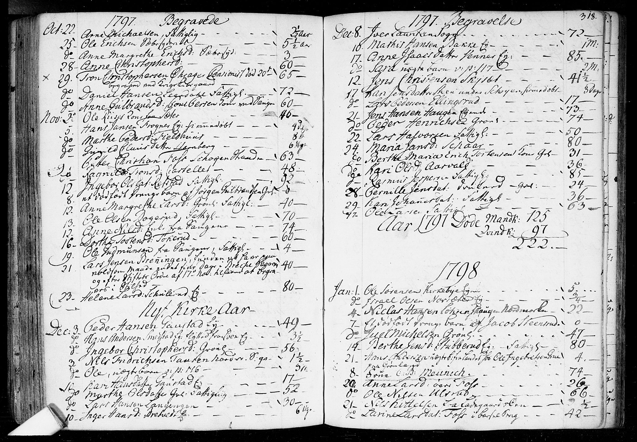 Aker prestekontor kirkebøker, SAO/A-10861/F/L0010: Parish register (official) no. 10, 1786-1809, p. 318