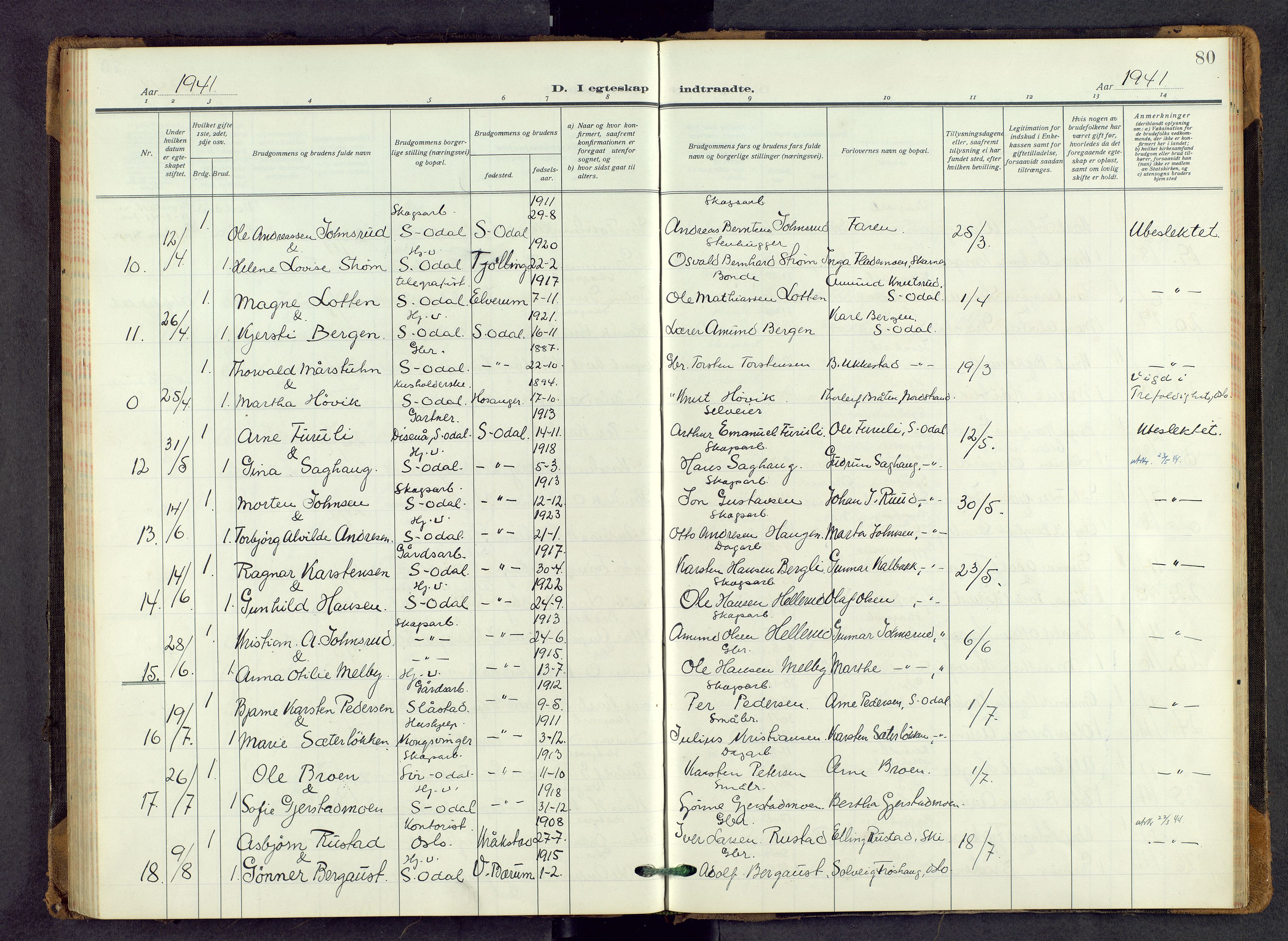 Sør-Odal prestekontor, AV/SAH-PREST-030/H/Ha/Haa/L0011: Parish register (official) no. 11, 1922-1945, p. 80