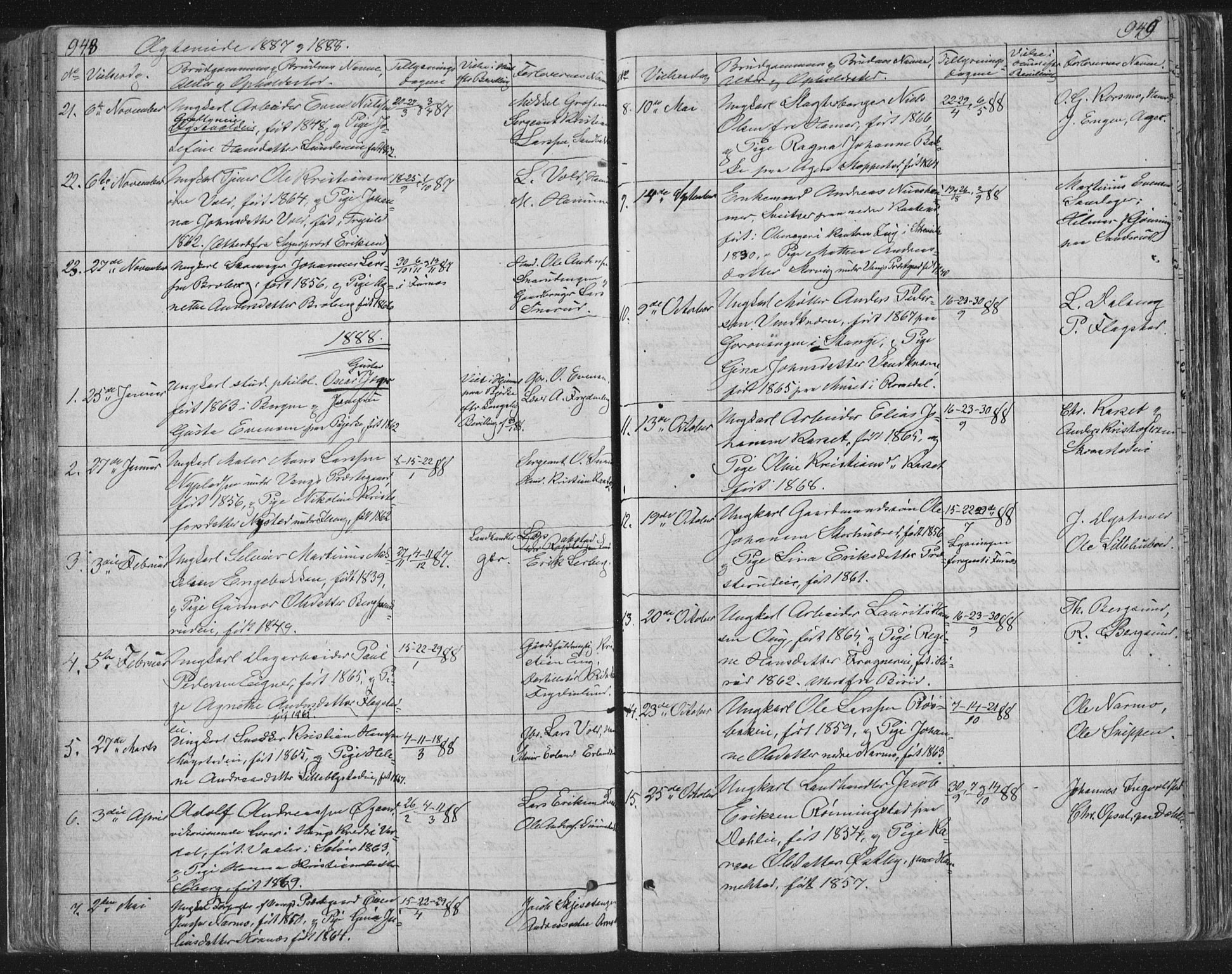Vang prestekontor, Hedmark, SAH/PREST-008/H/Ha/Hab/L0010B: Parish register (copy) no. 10b, 1854-1896, p. 948-949