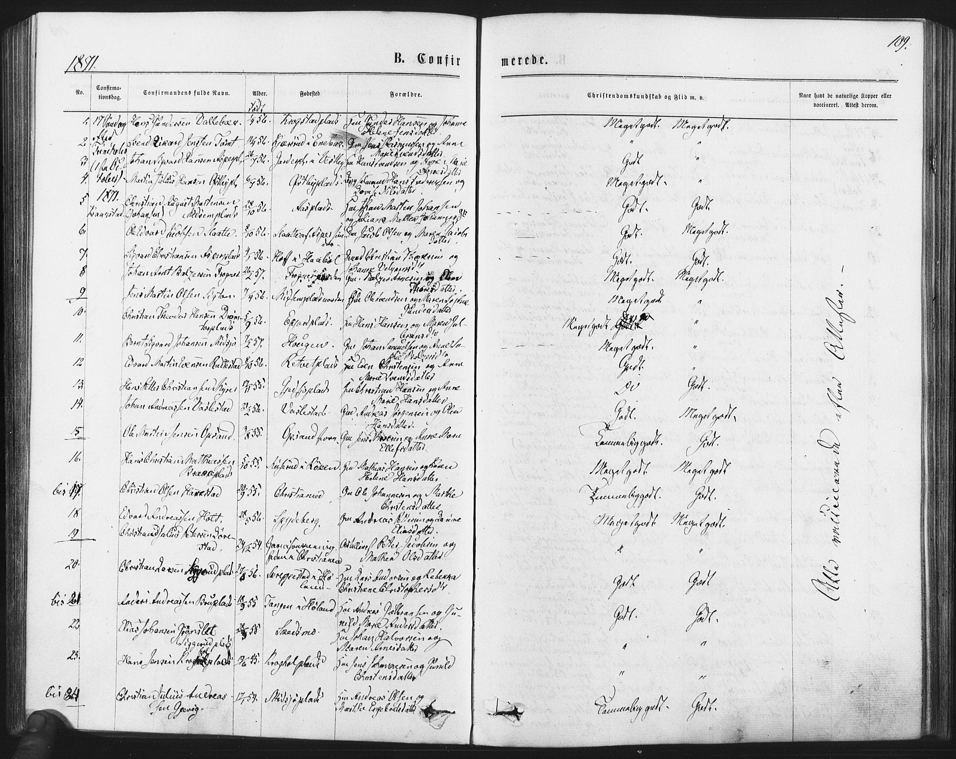 Kråkstad prestekontor Kirkebøker, AV/SAO-A-10125a/F/Fa/L0008: Parish register (official) no. I 8, 1870-1879, p. 109