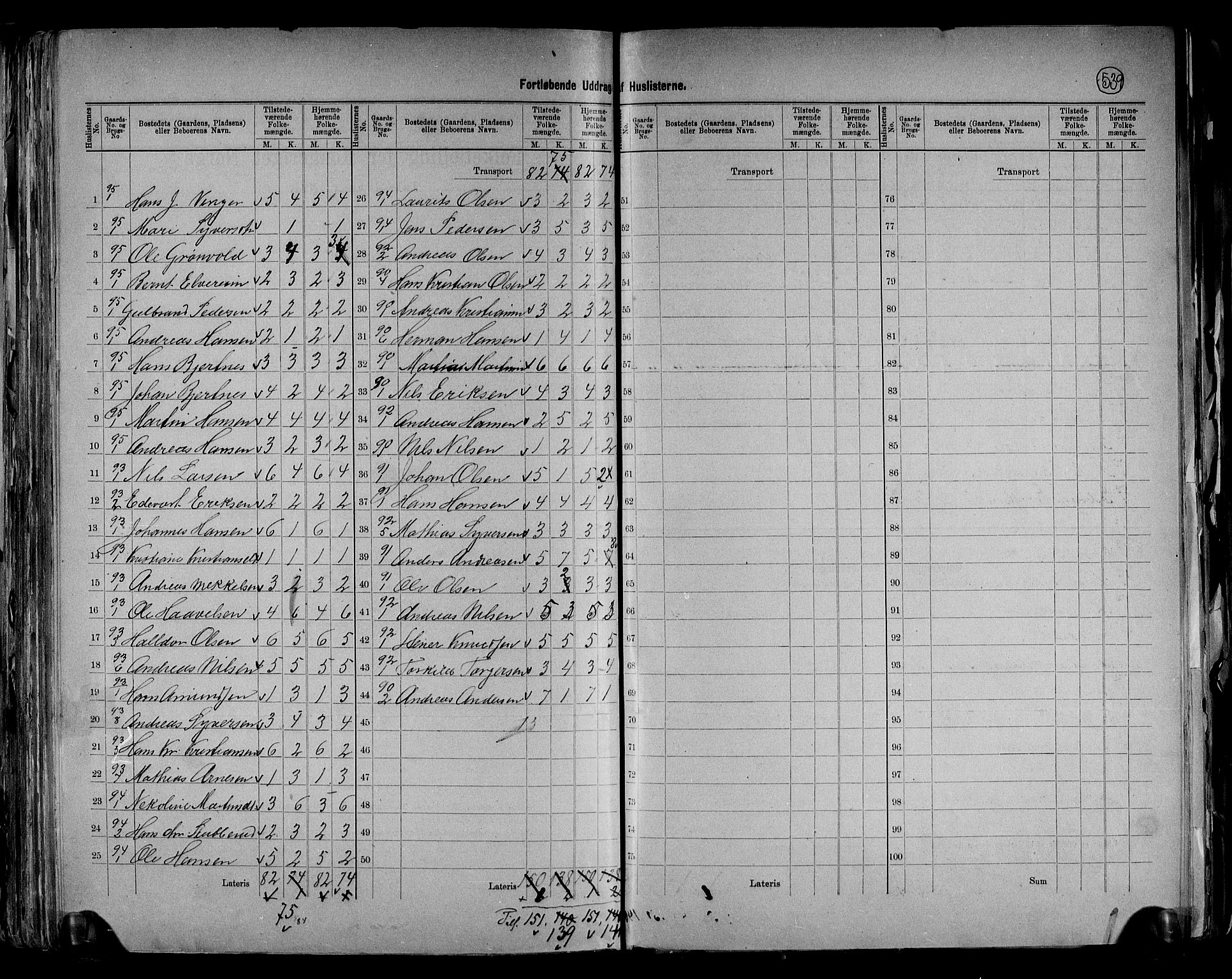 RA, 1891 census for 0538 Nordre Land, 1891, p. 7
