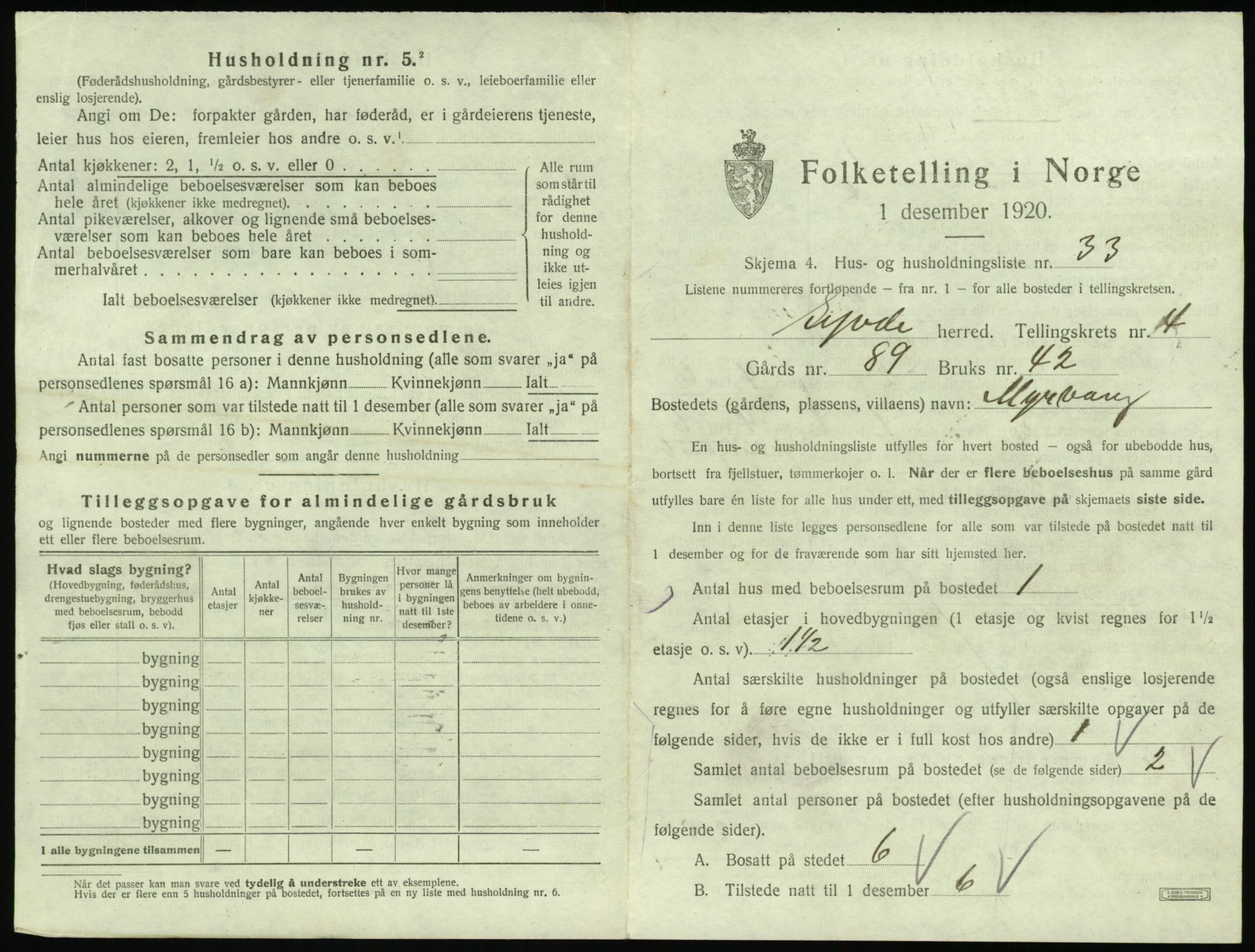 SAT, 1920 census for Syvde, 1920, p. 244