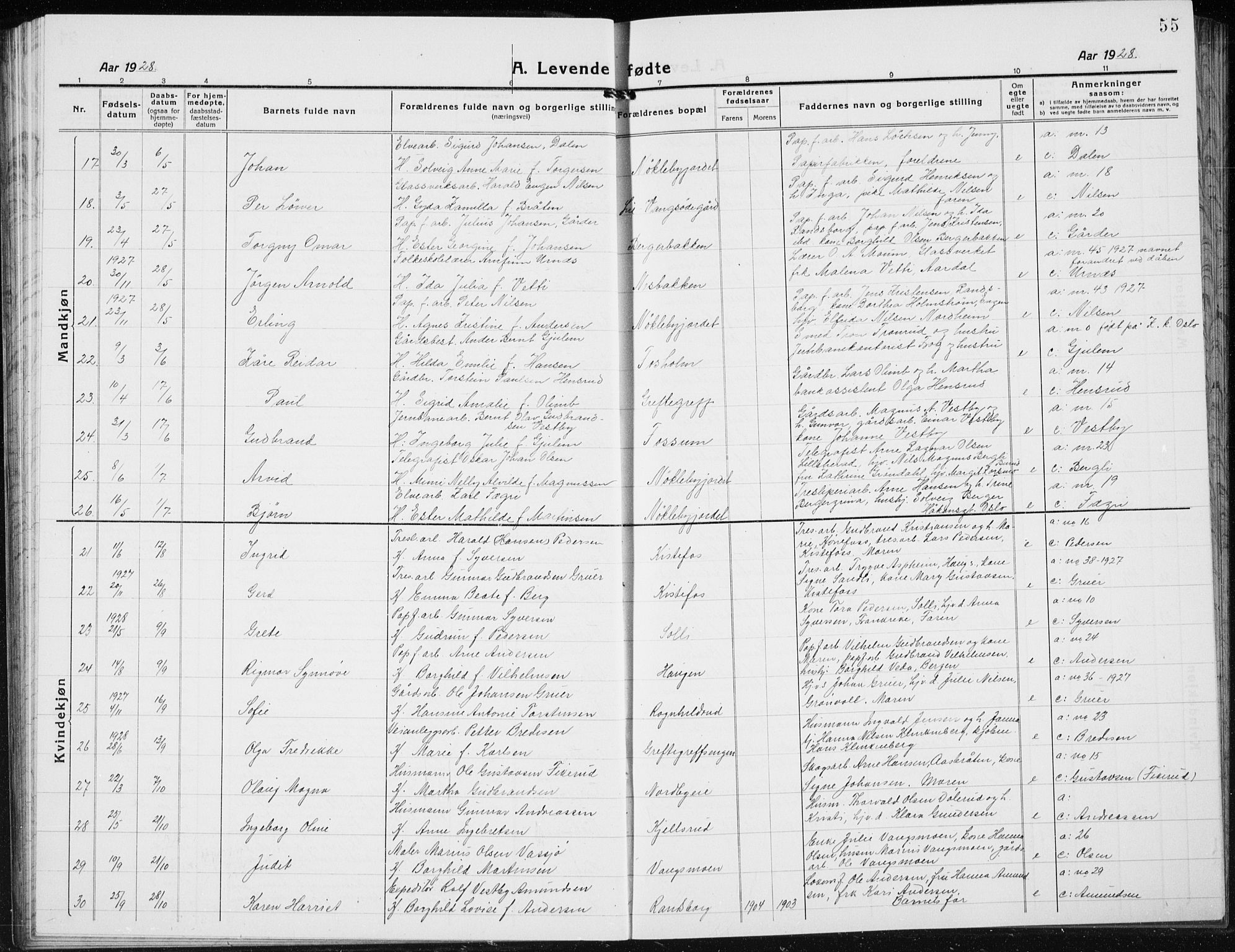 Jevnaker prestekontor, SAH/PREST-116/H/Ha/Hab/L0005: Parish register (copy) no. 5, 1919-1934, p. 55