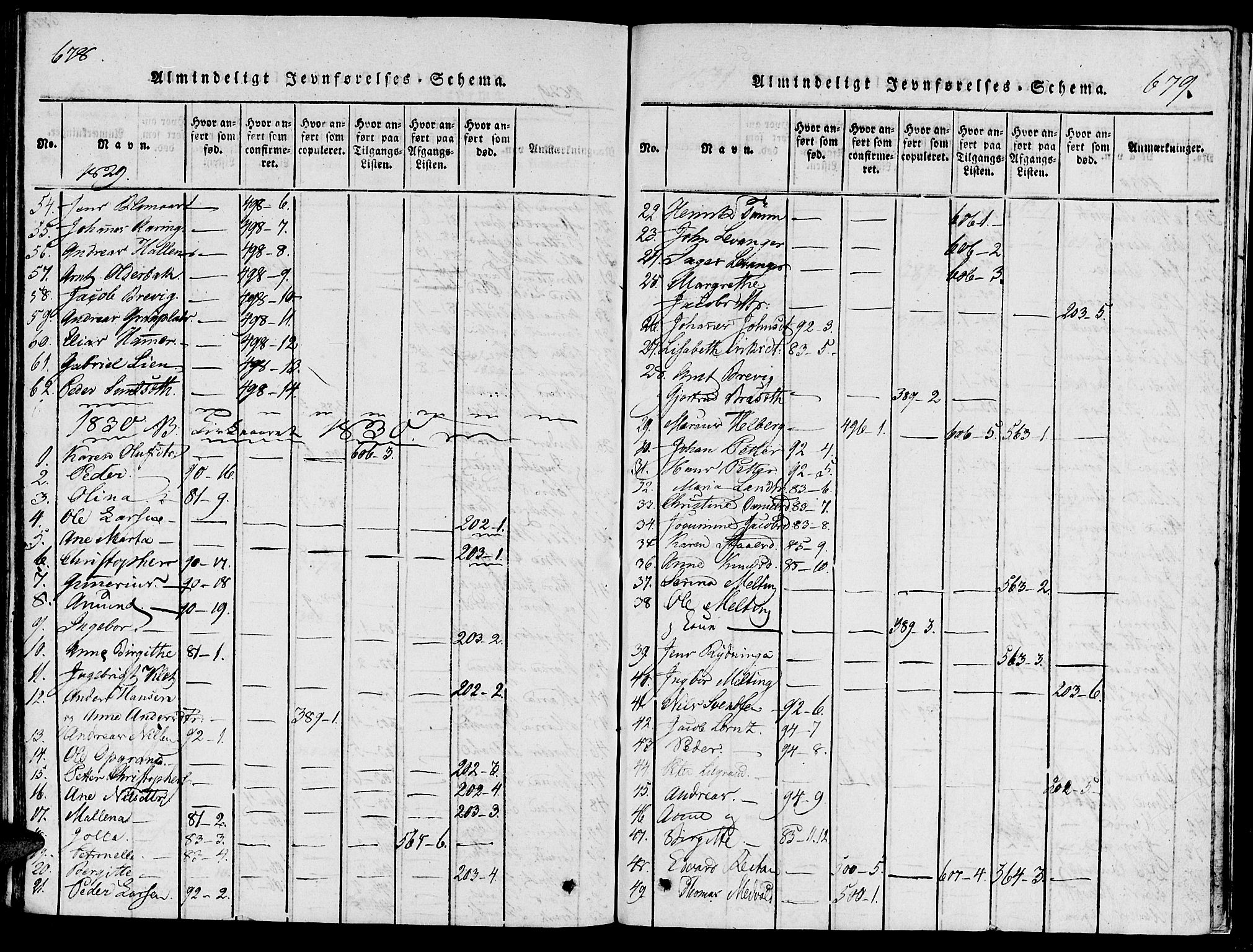 Ministerialprotokoller, klokkerbøker og fødselsregistre - Nord-Trøndelag, AV/SAT-A-1458/733/L0322: Parish register (official) no. 733A01, 1817-1842, p. 678-679