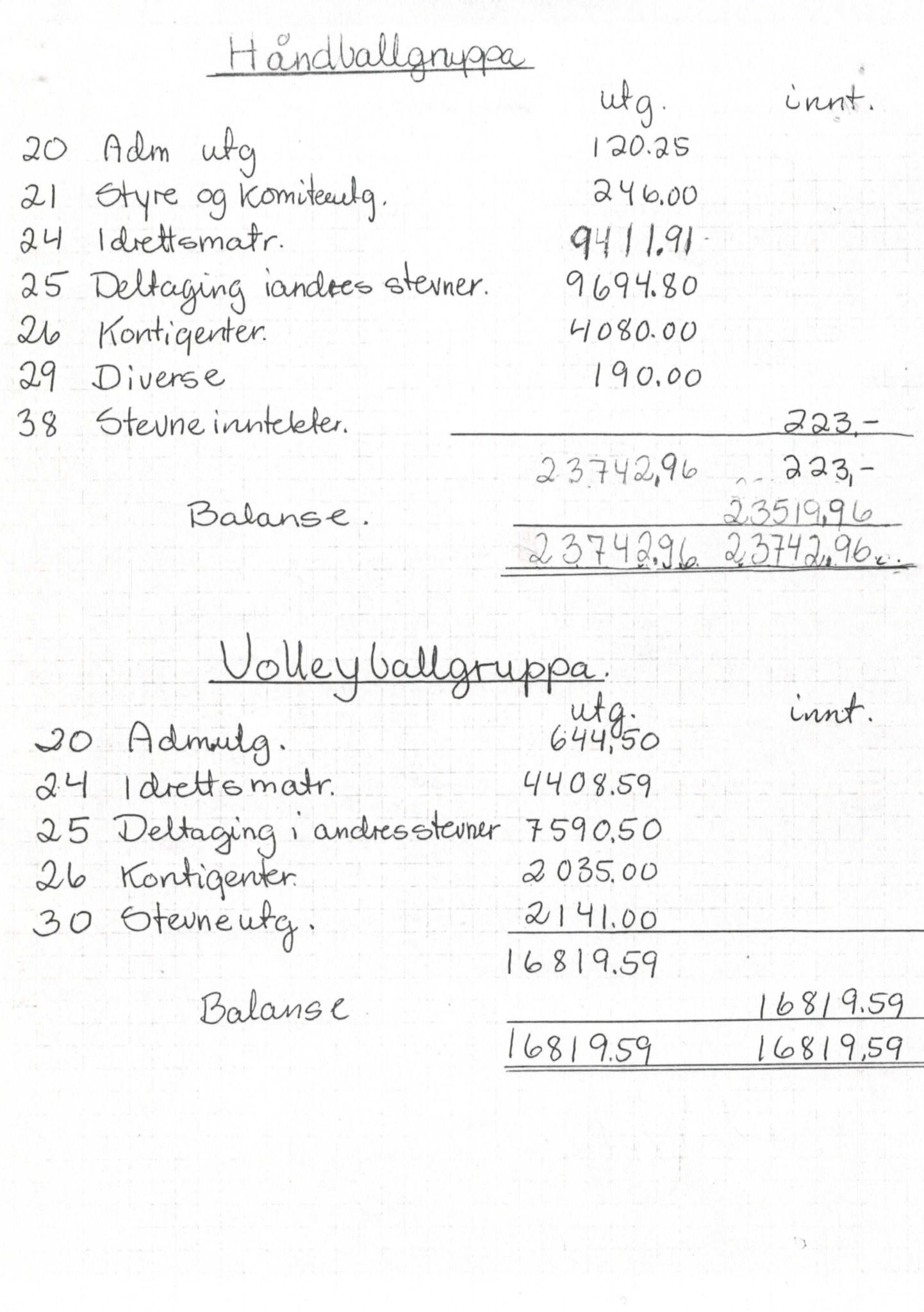 Seljord Idrettslag, VTM/A-1034/A/Ab/L0001: Årsmeldingar, 1982