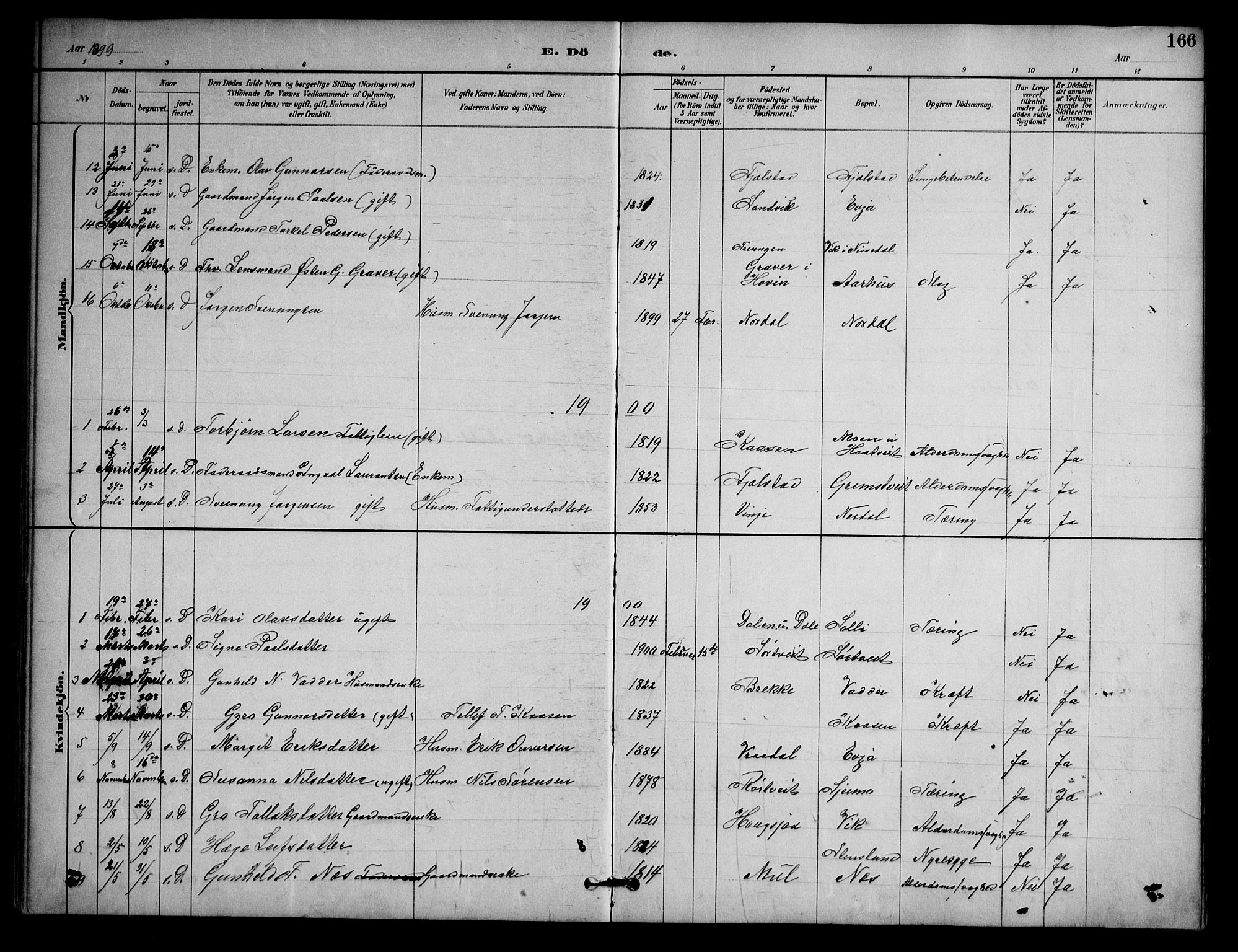 Nissedal kirkebøker, SAKO/A-288/G/Ga/L0003: Parish register (copy) no. I 3, 1887-1911, p. 166