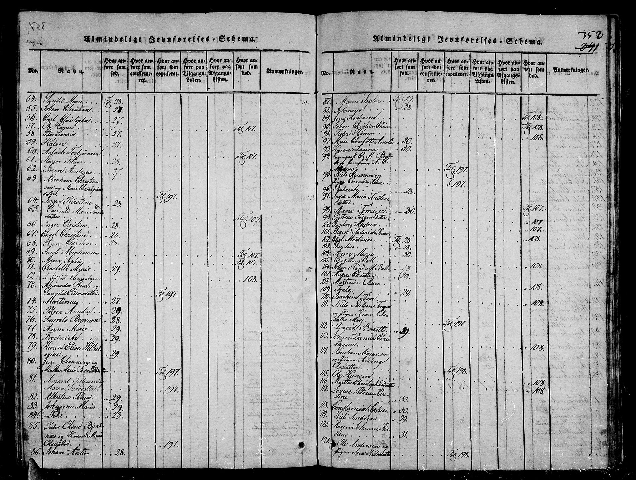 Stavern kirkebøker, AV/SAKO-A-318/G/Ga/L0001: Parish register (copy) no. 1, 1817-1841, p. 352