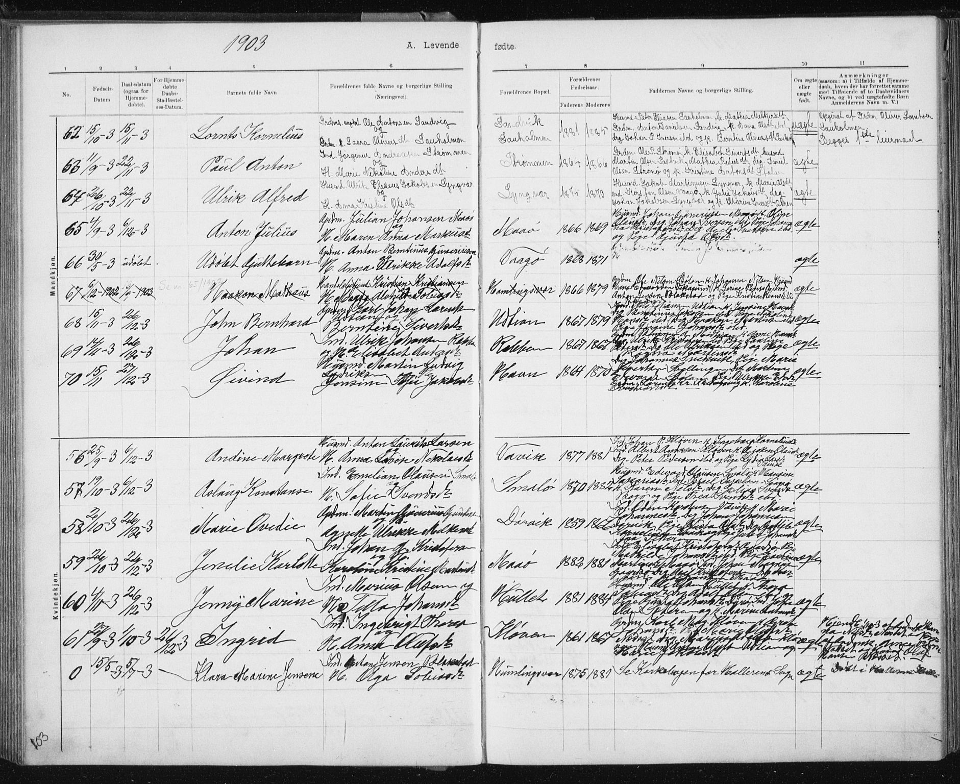 Ministerialprotokoller, klokkerbøker og fødselsregistre - Sør-Trøndelag, SAT/A-1456/640/L0586: Parish register (copy) no. 640C03b, 1891-1908