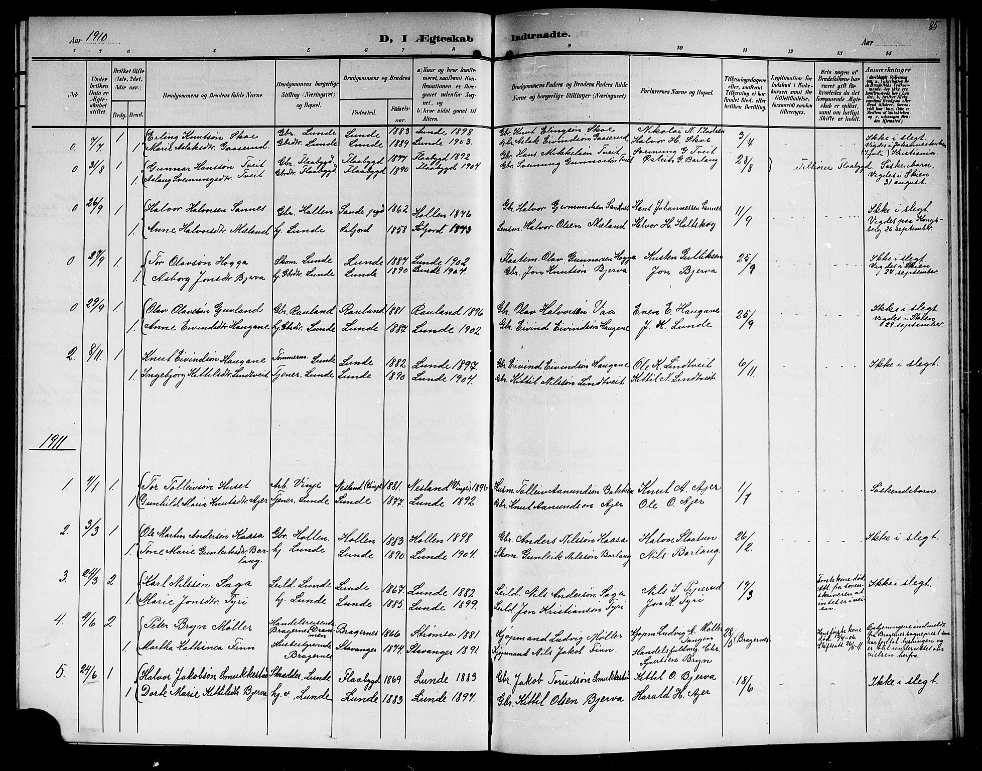 Lunde kirkebøker, SAKO/A-282/G/Ga/L0004: Parish register (copy) no. I 4, 1906-1914, p. 85