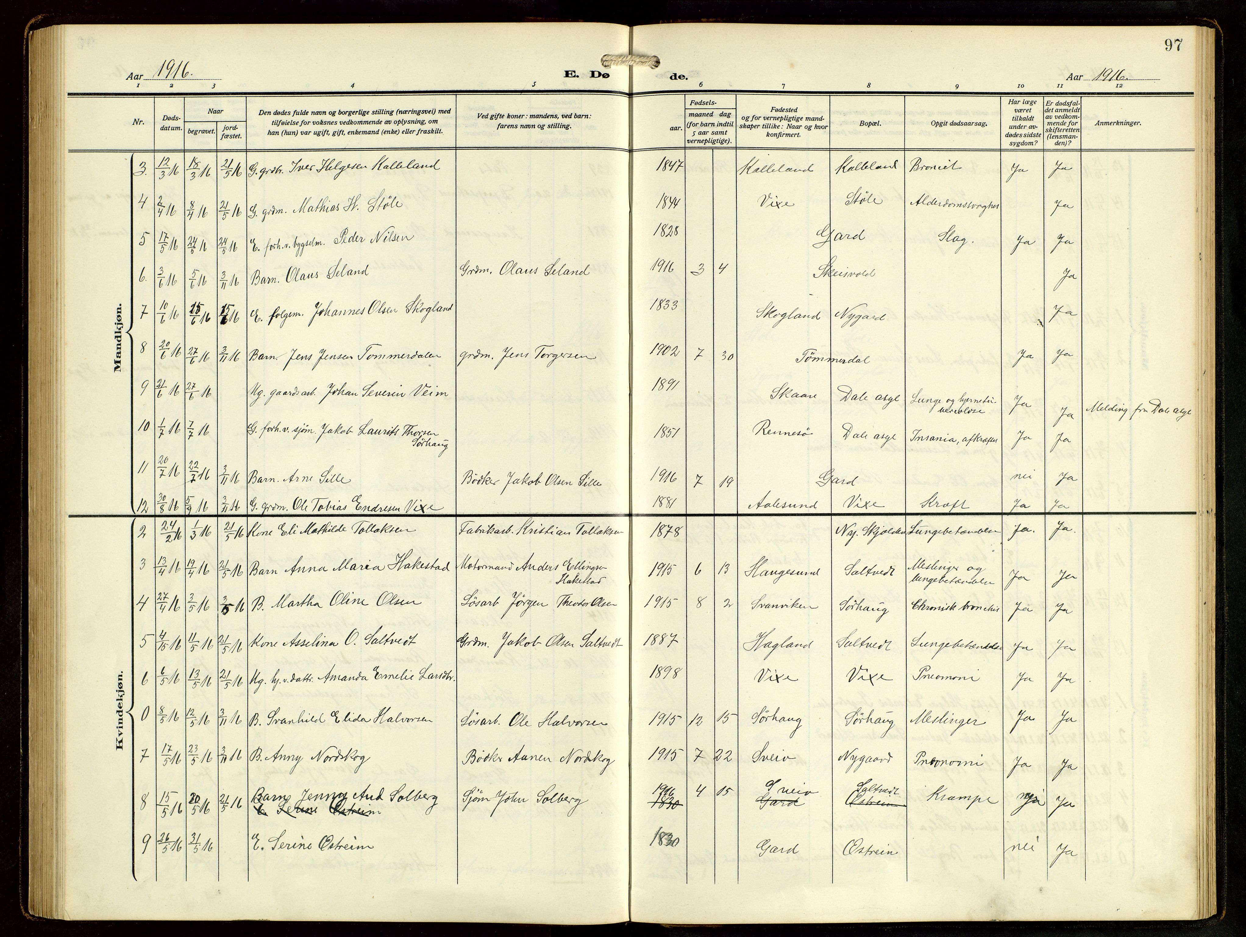 Haugesund sokneprestkontor, AV/SAST-A -101863/H/Ha/Hab/L0006: Parish register (copy) no. B 9, 1909-1951, p. 97