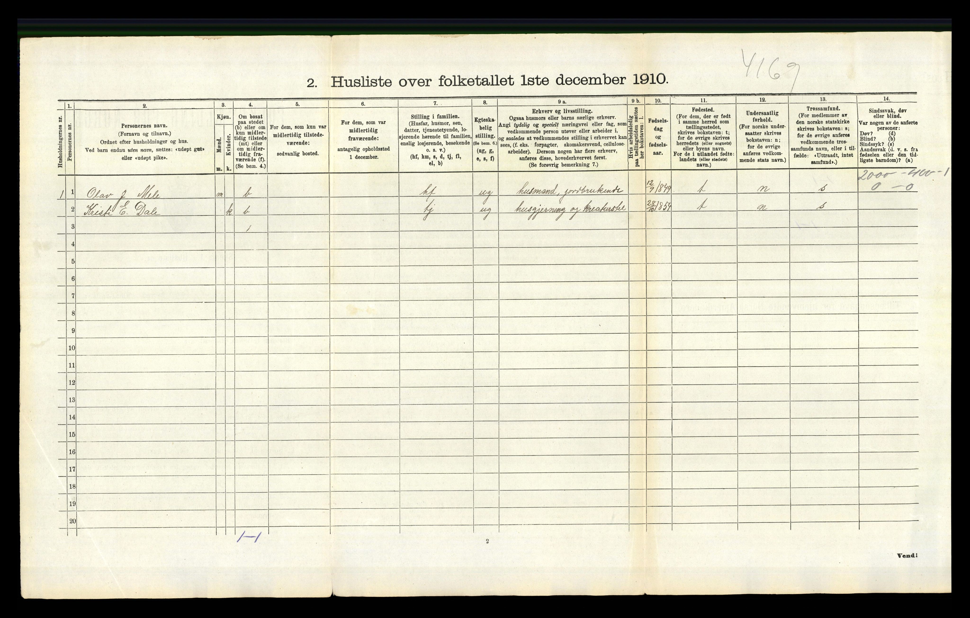 RA, 1910 census for Bygland, 1910, p. 238