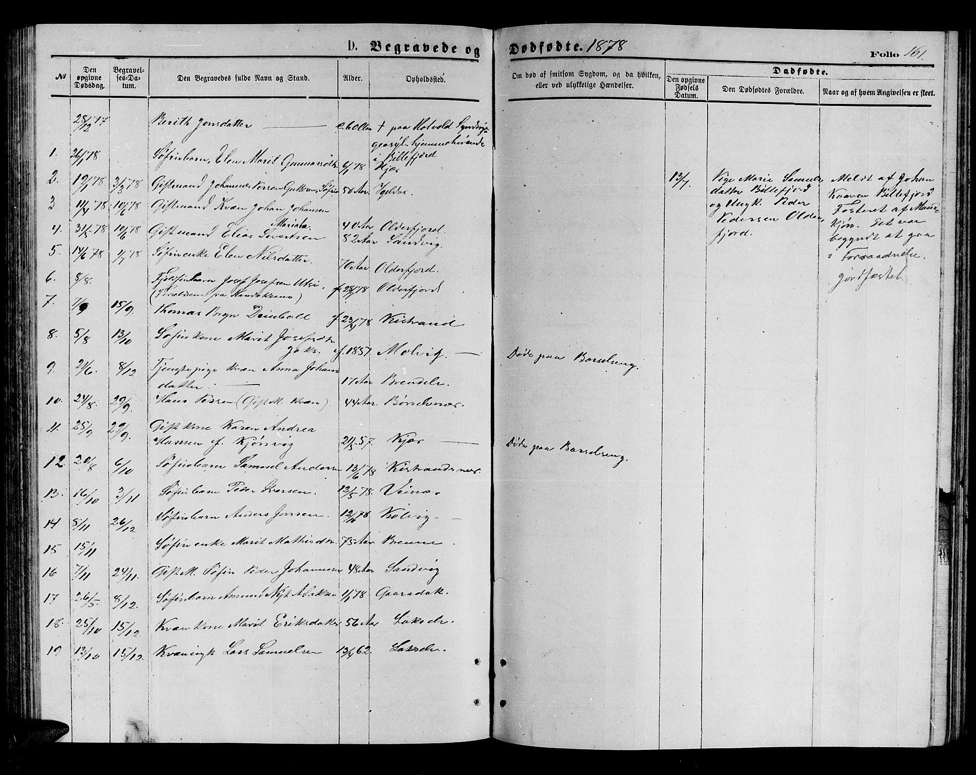 Kistrand/Porsanger sokneprestembete, AV/SATØ-S-1351/H/Hb/L0003.klokk: Parish register (copy) no. 3, 1874-1885, p. 161