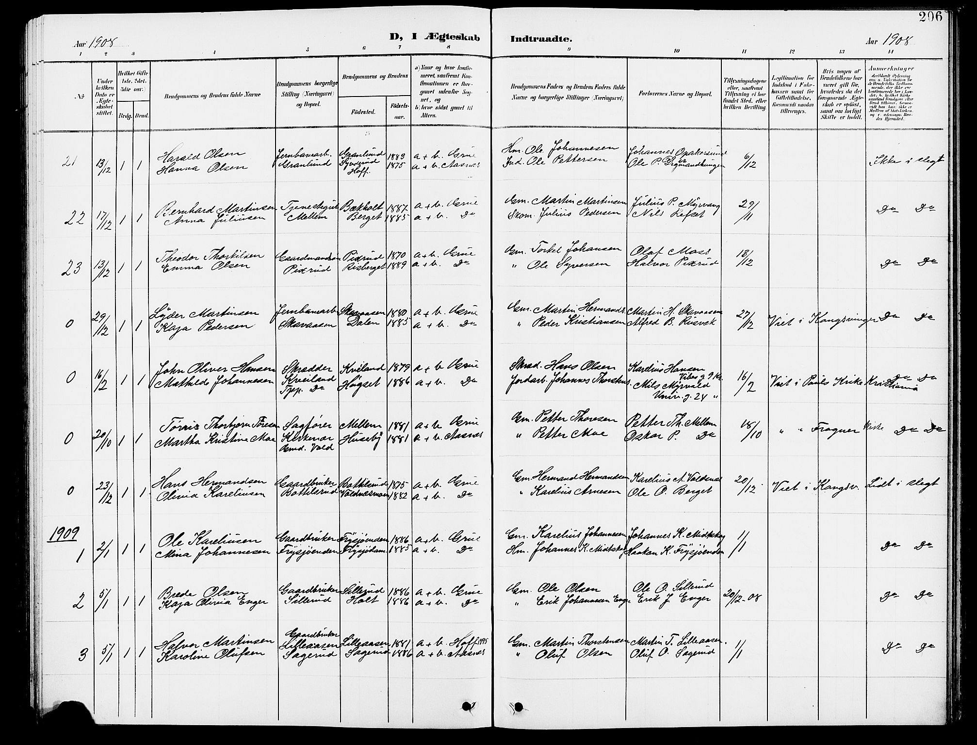 Grue prestekontor, SAH/PREST-036/H/Ha/Hab/L0005: Parish register (copy) no. 5, 1900-1909, p. 206