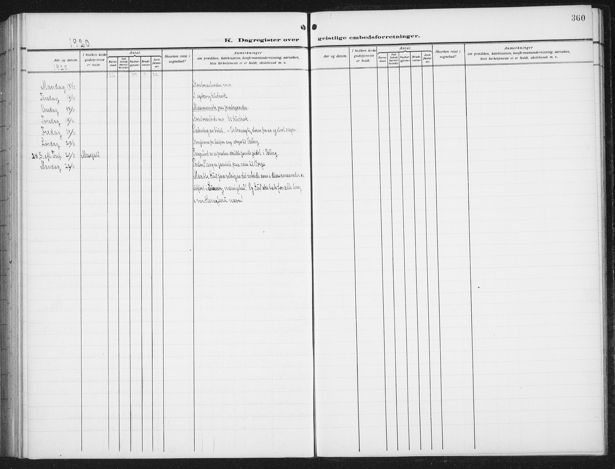 Ministerialprotokoller, klokkerbøker og fødselsregistre - Nordland, AV/SAT-A-1459/876/L1106: Parish register (copy) no. 876C05, 1915-1942, p. 360