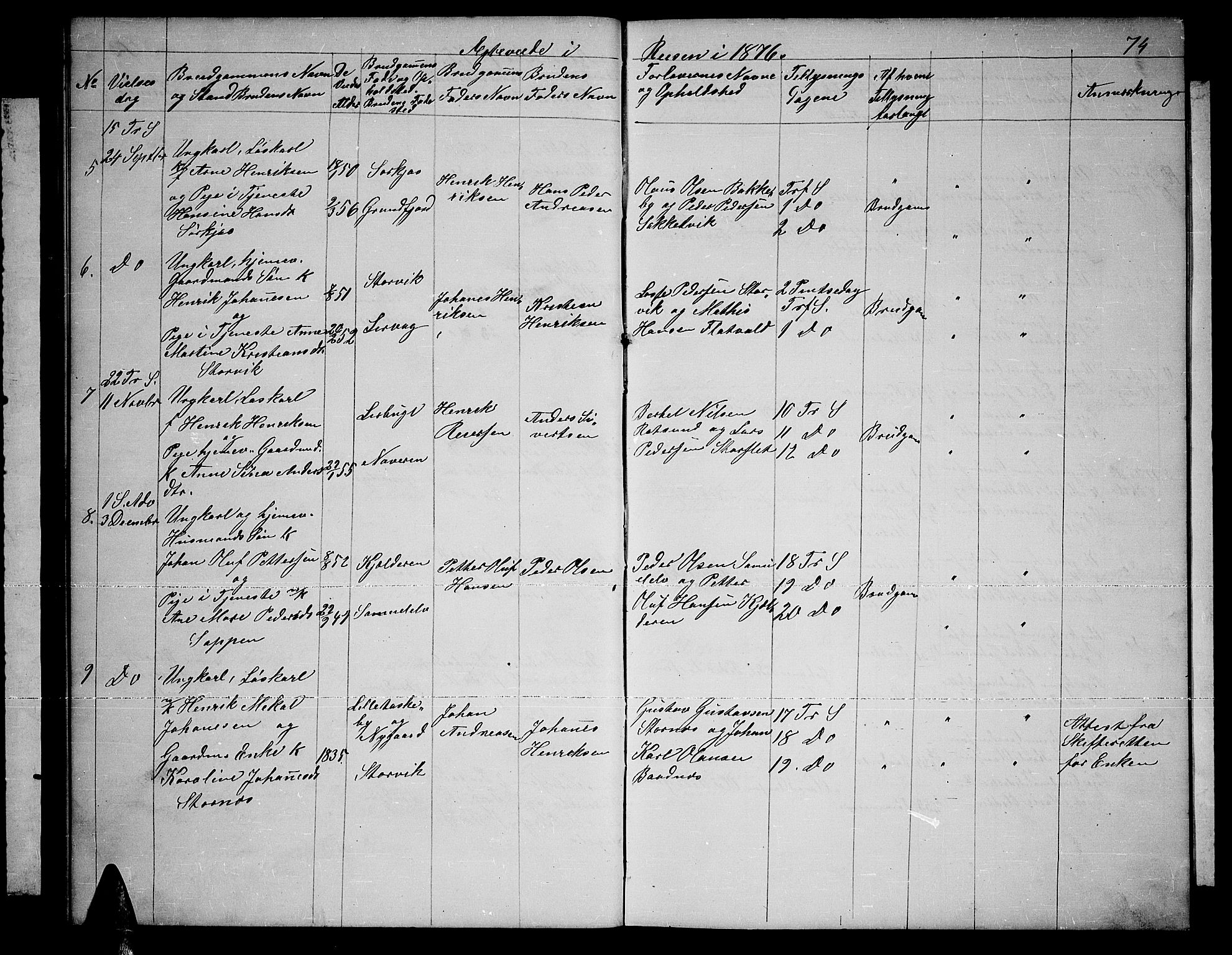 Skjervøy sokneprestkontor, AV/SATØ-S-1300/H/Ha/Hab/L0019klokker: Parish register (copy) no. 19, 1863-1877, p. 74