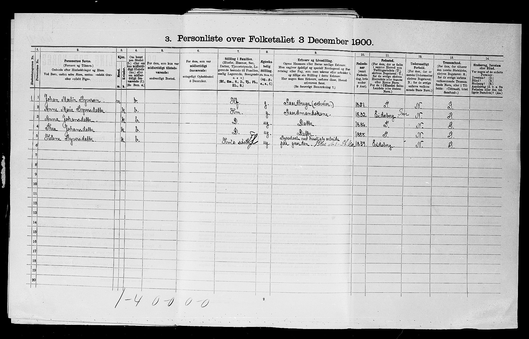 SAO, 1900 census for Rakkestad, 1900