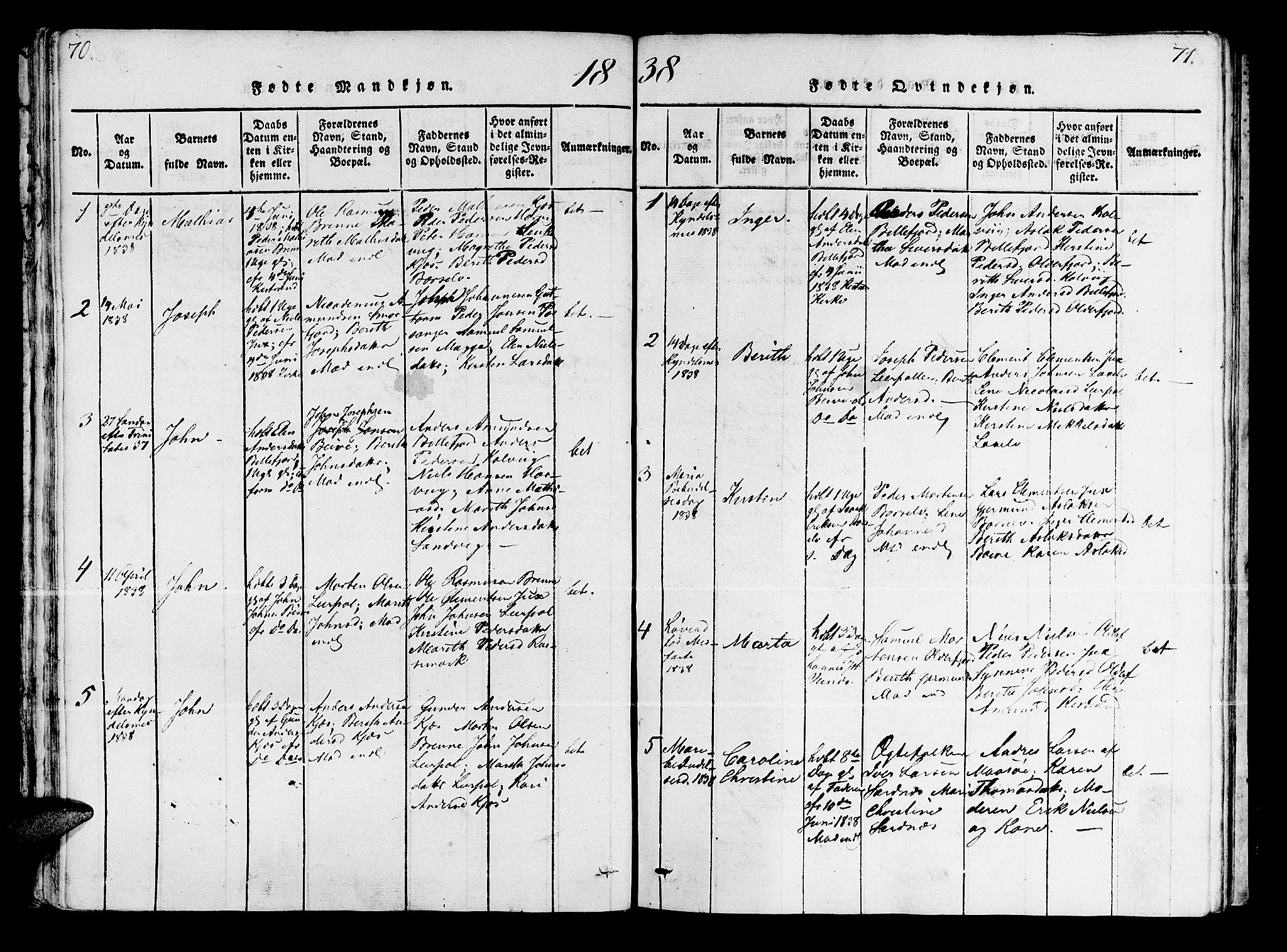 Kistrand/Porsanger sokneprestembete, SATØ/S-1351/H/Ha/L0003.kirke: Parish register (official) no. 3, 1825-1842, p. 70-71