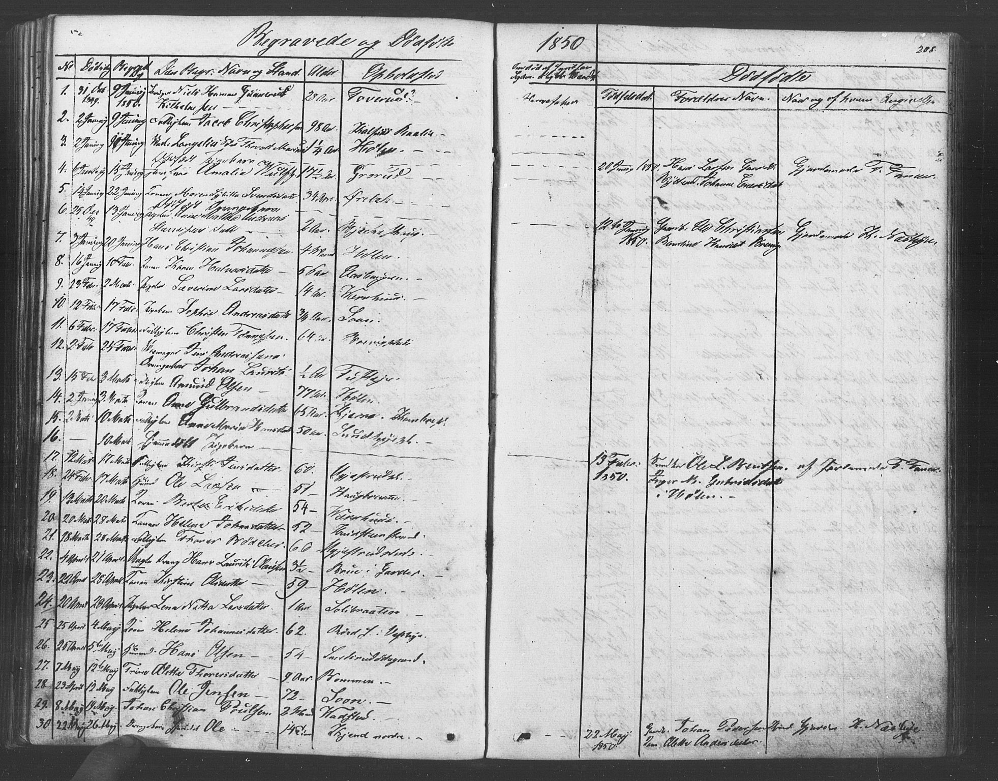 Vestby prestekontor Kirkebøker, SAO/A-10893/F/Fa/L0007: Parish register (official) no. I 7, 1850-1862, p. 208