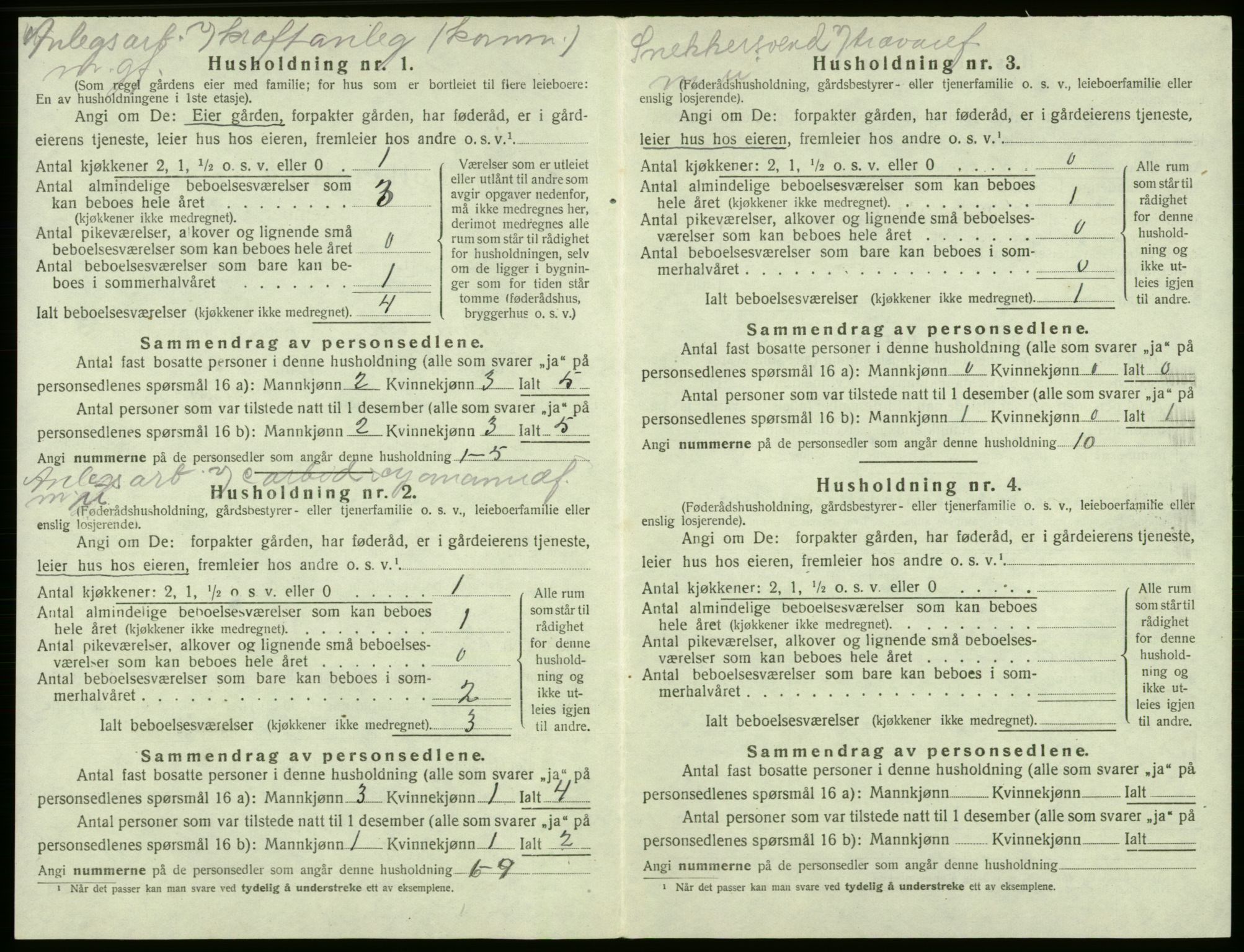 SAB, 1920 census for Kvam, 1920, p. 299