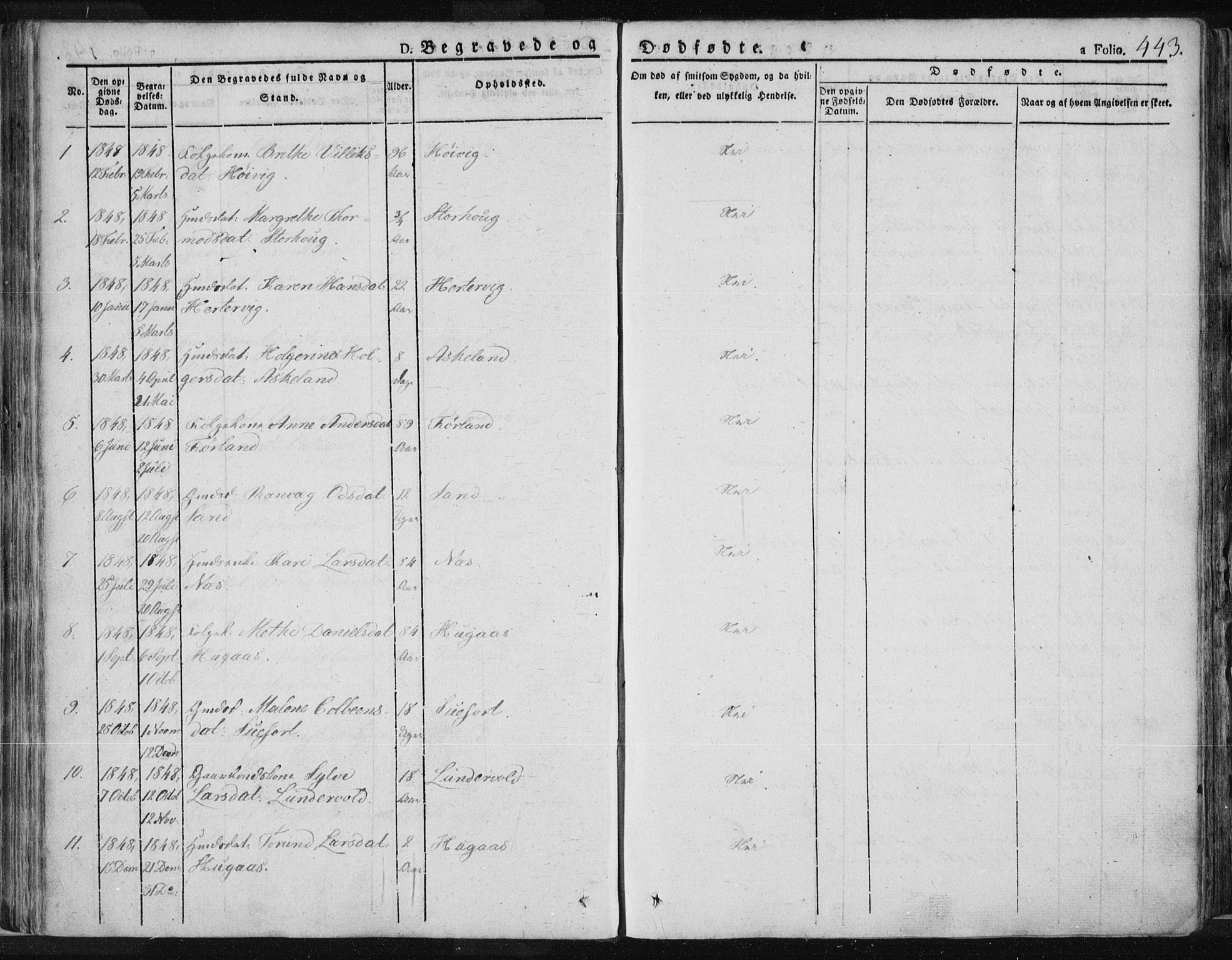 Tysvær sokneprestkontor, AV/SAST-A -101864/H/Ha/Haa/L0001: Parish register (official) no. A 1.2, 1831-1856, p. 443