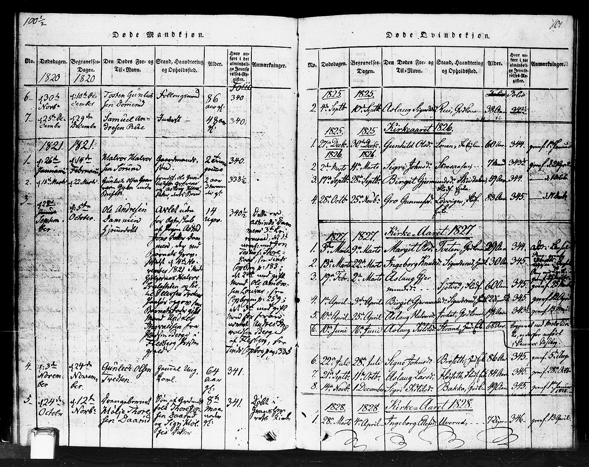Gransherad kirkebøker, SAKO/A-267/F/Fb/L0002: Parish register (official) no. II 2, 1815-1843, p. 101