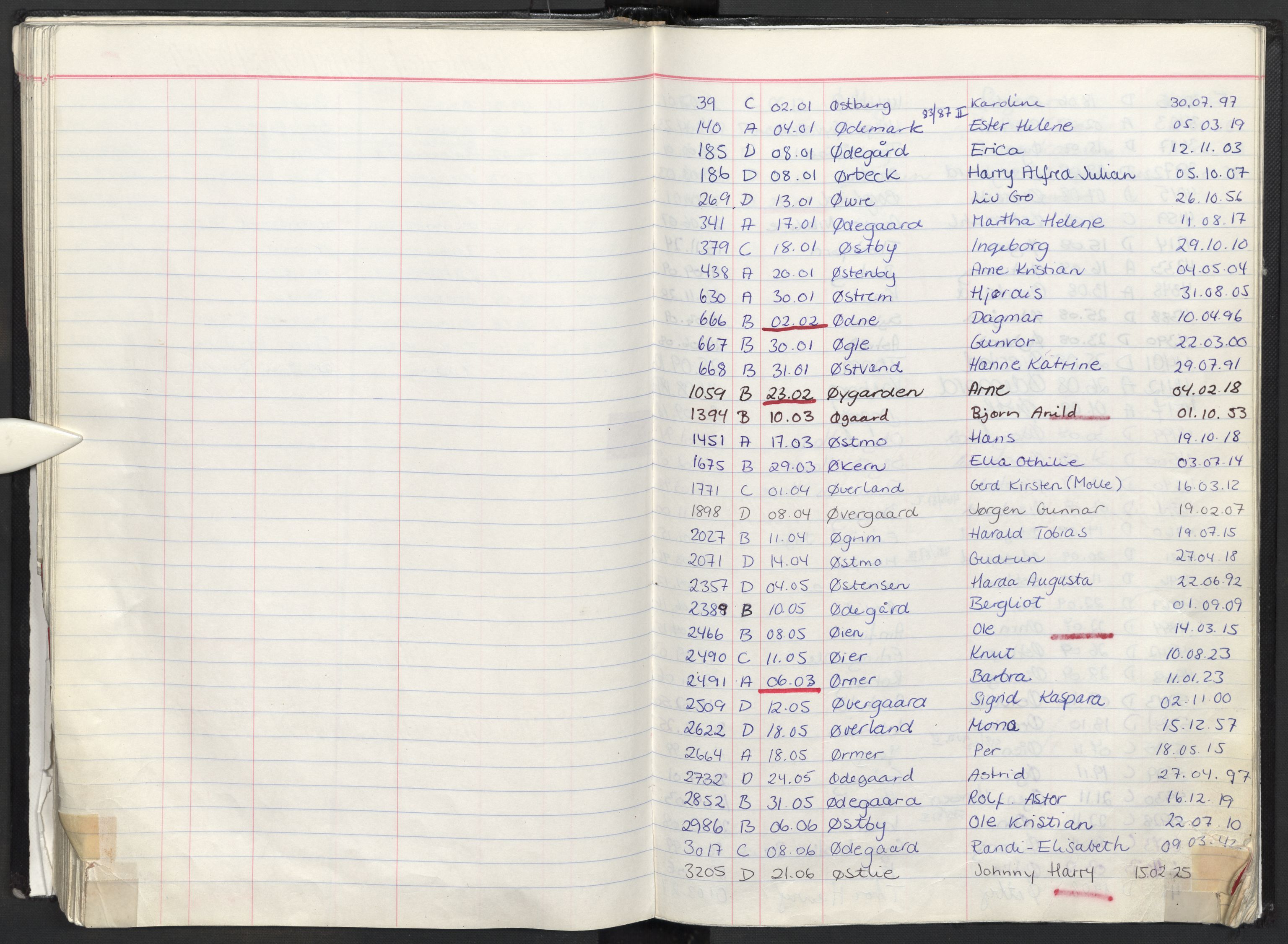 Oslo skifterett, AV/SAO-A-10383/F/Fa/Faa/L0087: Navneregister dødsfallssaker, 1987