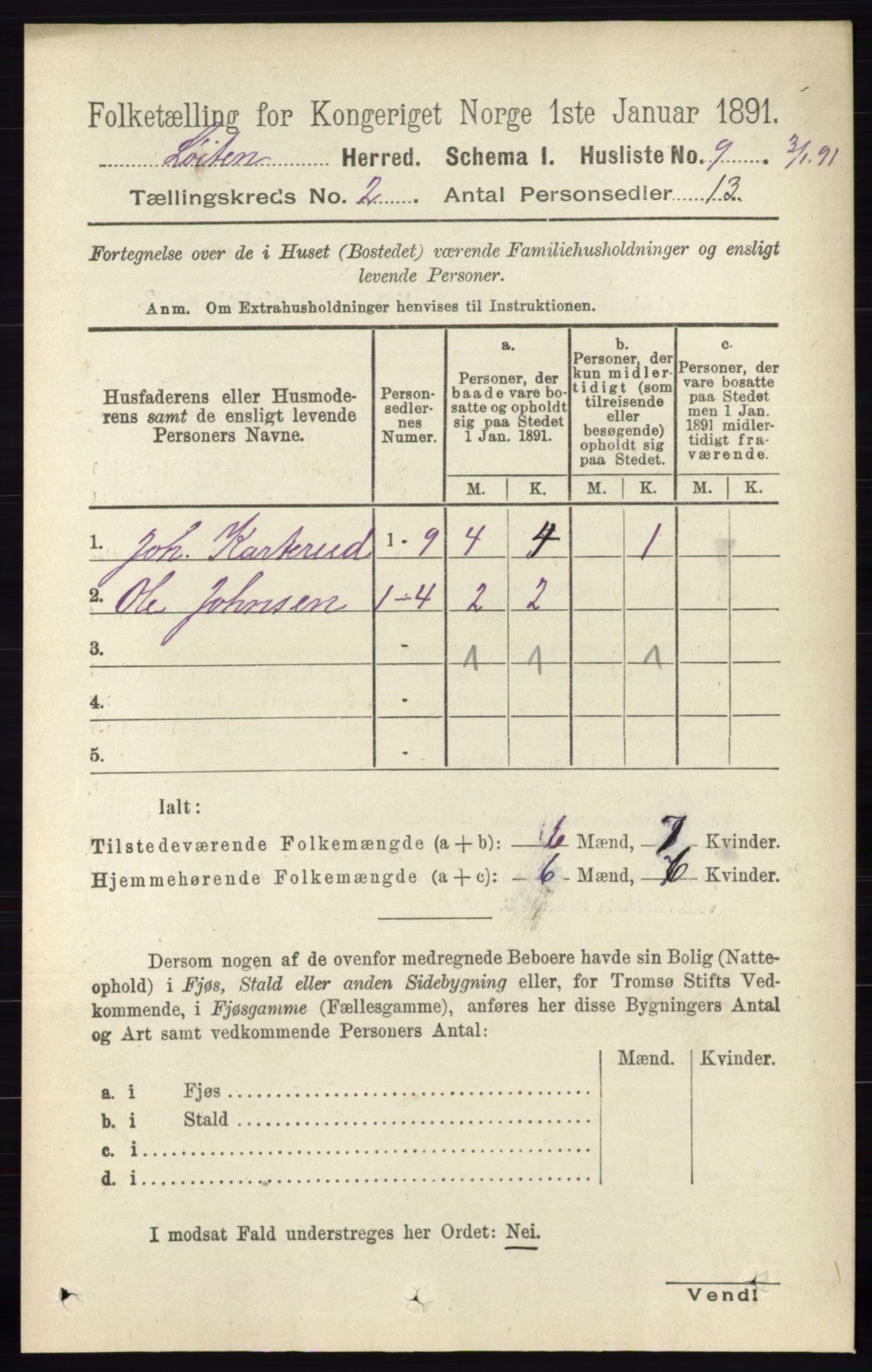 RA, 1891 census for 0415 Løten, 1891, p. 1381