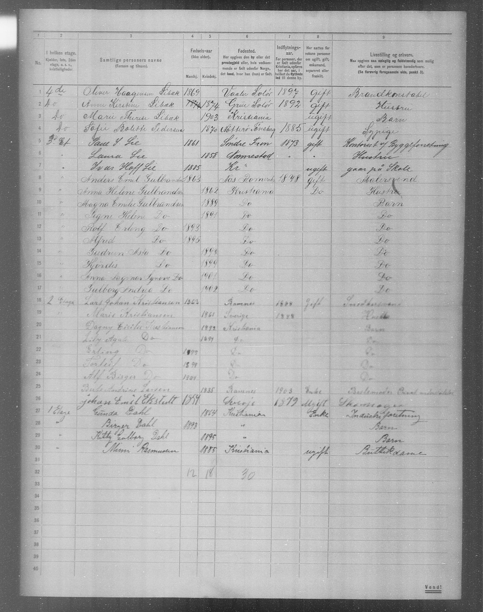 OBA, Municipal Census 1904 for Kristiania, 1904, p. 9549