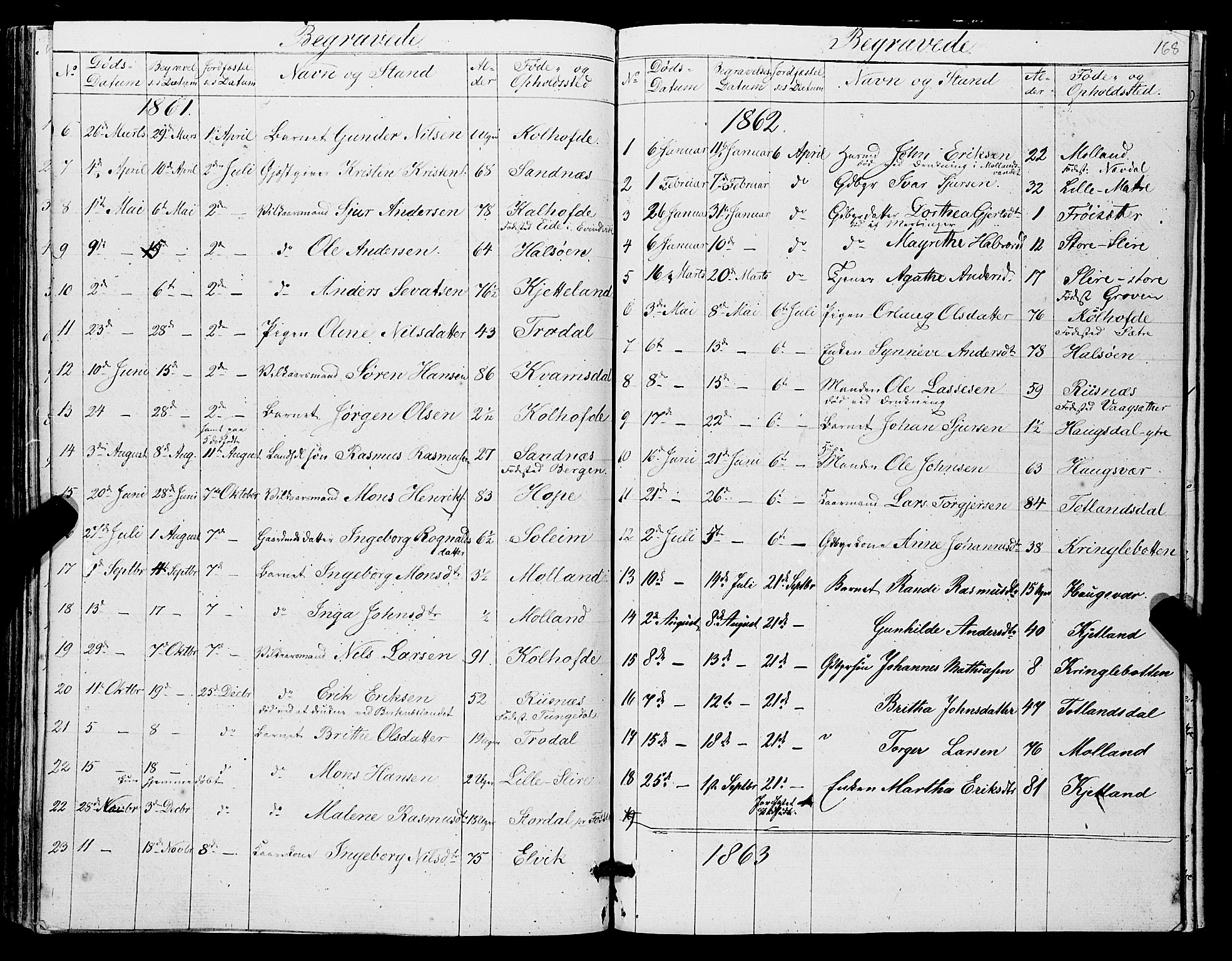 Masfjorden Sokneprestembete, SAB/A-77001: Parish register (copy) no. A 1, 1851-1875, p. 168