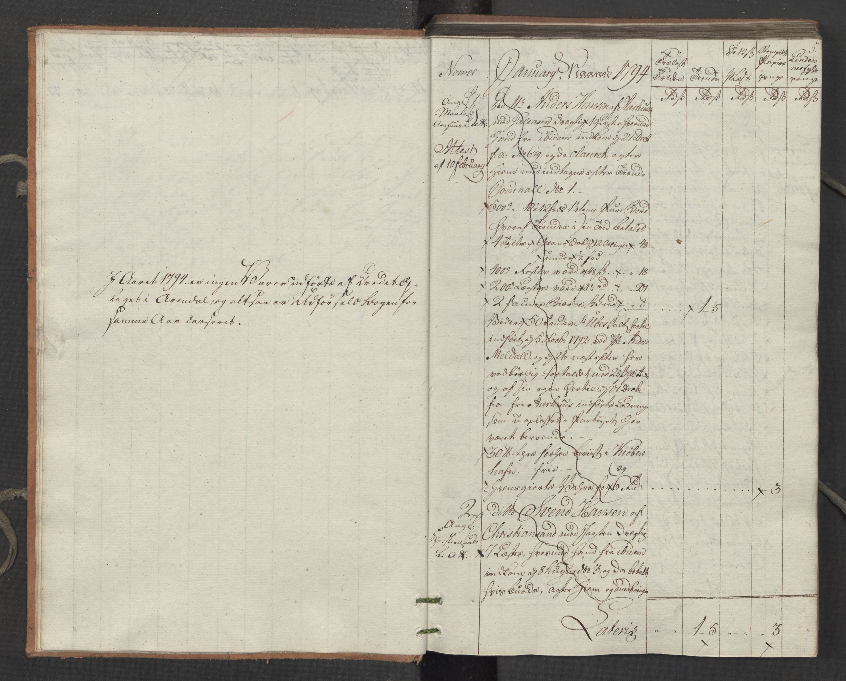 Generaltollkammeret, tollregnskaper, RA/EA-5490/R15/L0122/0001: Tollregnskaper Arendal / Utgående tollbok, 1794, p. 4b-5a