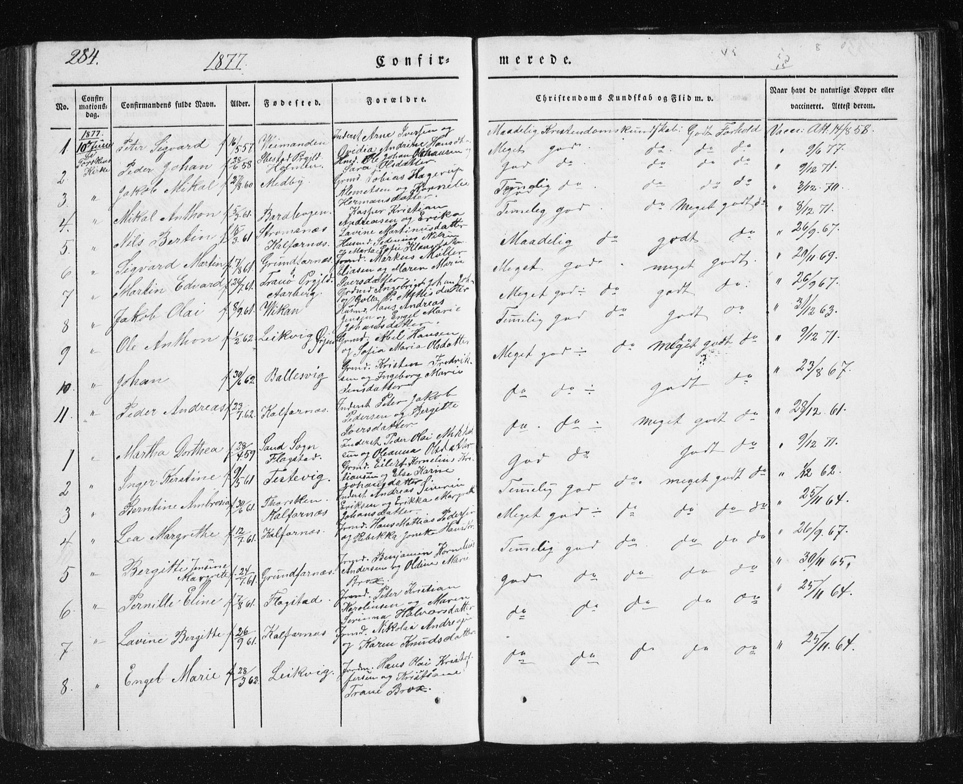 Berg sokneprestkontor, SATØ/S-1318/G/Ga/Gab/L0011klokker: Parish register (copy) no. 11, 1833-1878, p. 284