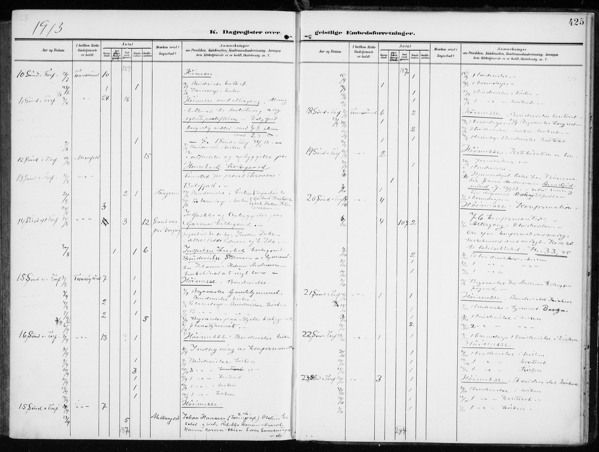Tromsøysund sokneprestkontor, SATØ/S-1304/G/Ga/L0007kirke: Parish register (official) no. 7, 1907-1914, p. 425