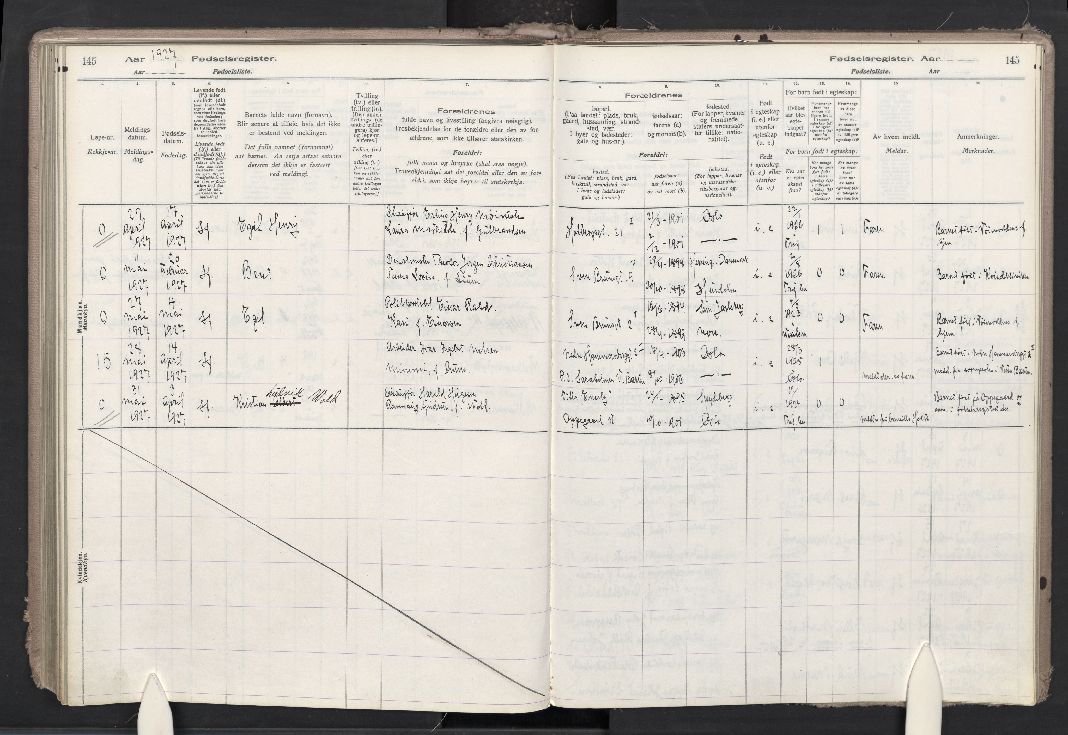 Trefoldighet prestekontor Kirkebøker, AV/SAO-A-10882/J/Ja/L0001: Birth register no. 1, 1916-1931, p. 145