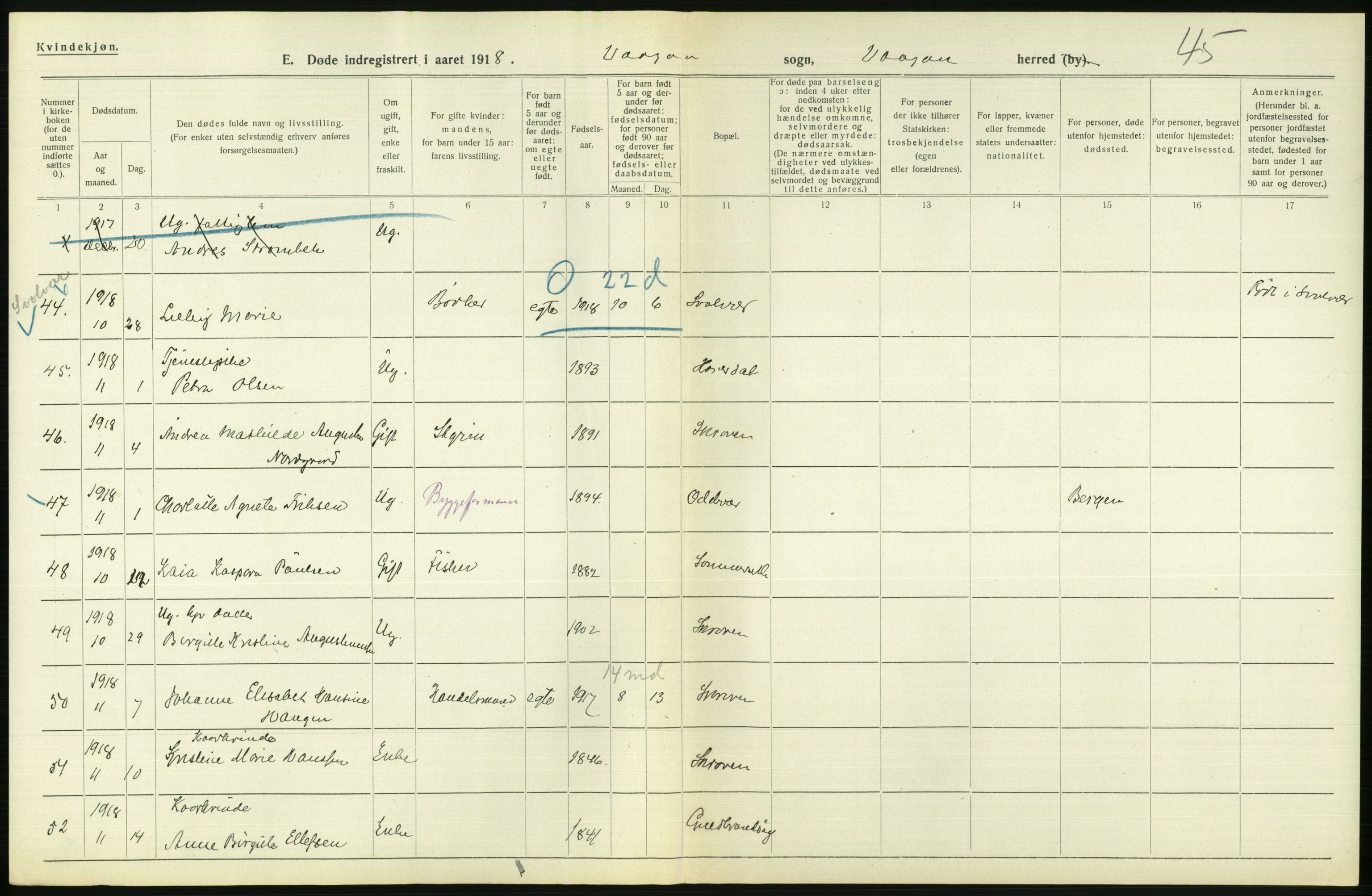 Statistisk sentralbyrå, Sosiodemografiske emner, Befolkning, RA/S-2228/D/Df/Dfb/Dfbh/L0055: Nordland fylke: Døde. Bygder og byer., 1918, p. 608