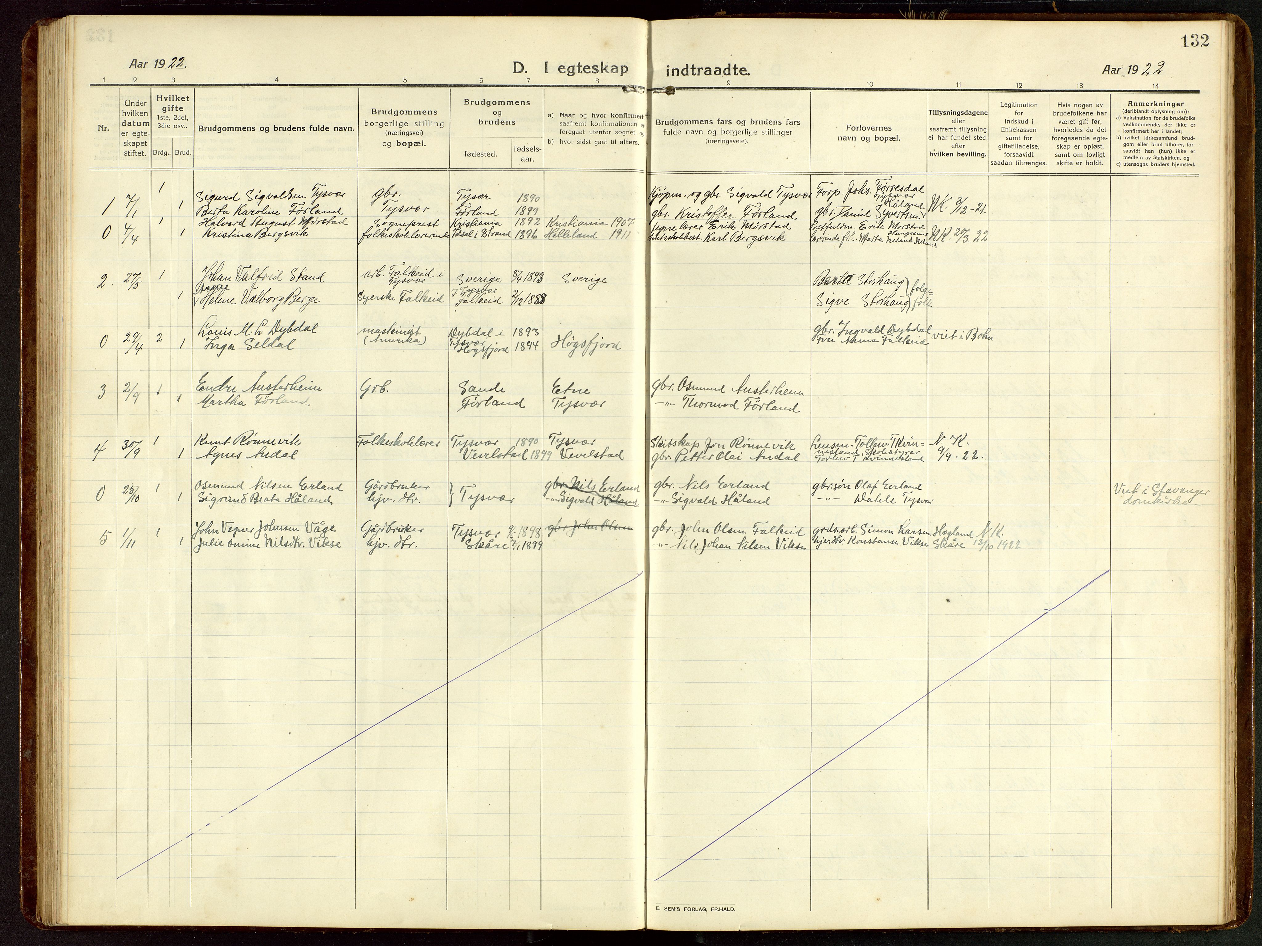 Tysvær sokneprestkontor, SAST/A -101864/H/Ha/Hab/L0011: Parish register (copy) no. B 11, 1913-1946, p. 132