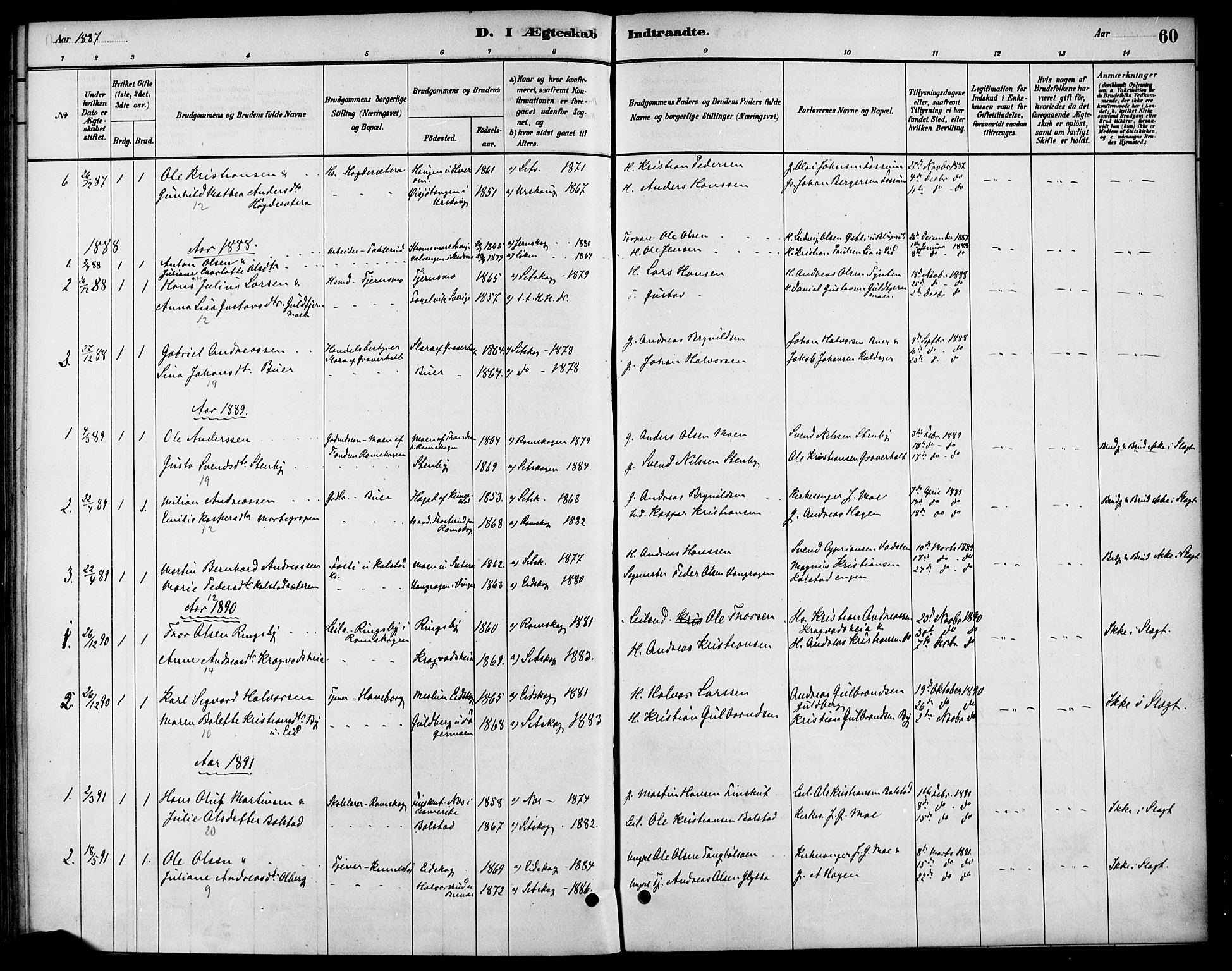 Høland prestekontor Kirkebøker, SAO/A-10346a/F/Fc/L0001: Parish register (official) no. III 1, 1880-1897, p. 60