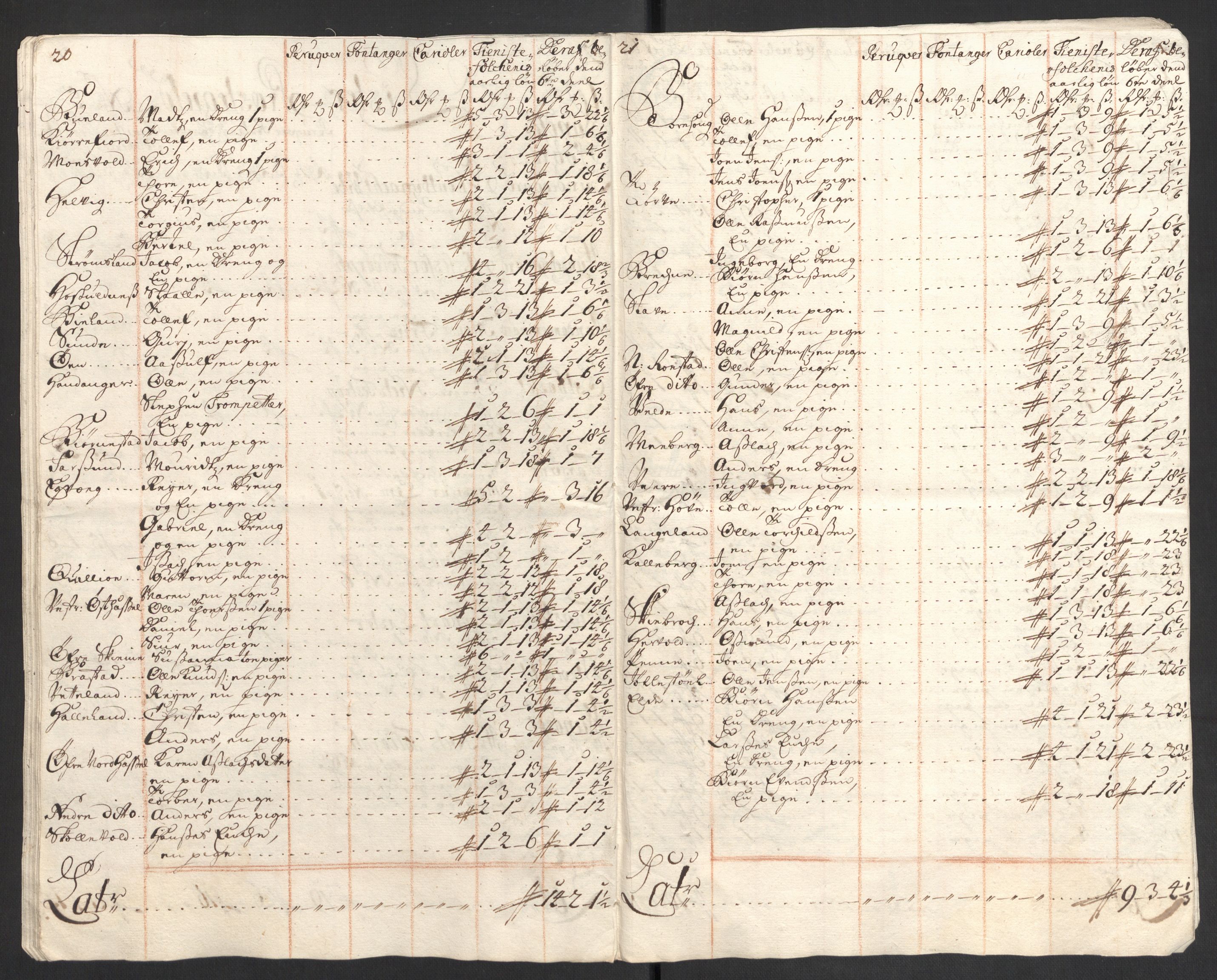 Rentekammeret inntil 1814, Reviderte regnskaper, Fogderegnskap, AV/RA-EA-4092/R43/L2554: Fogderegnskap Lista og Mandal, 1711, p. 344