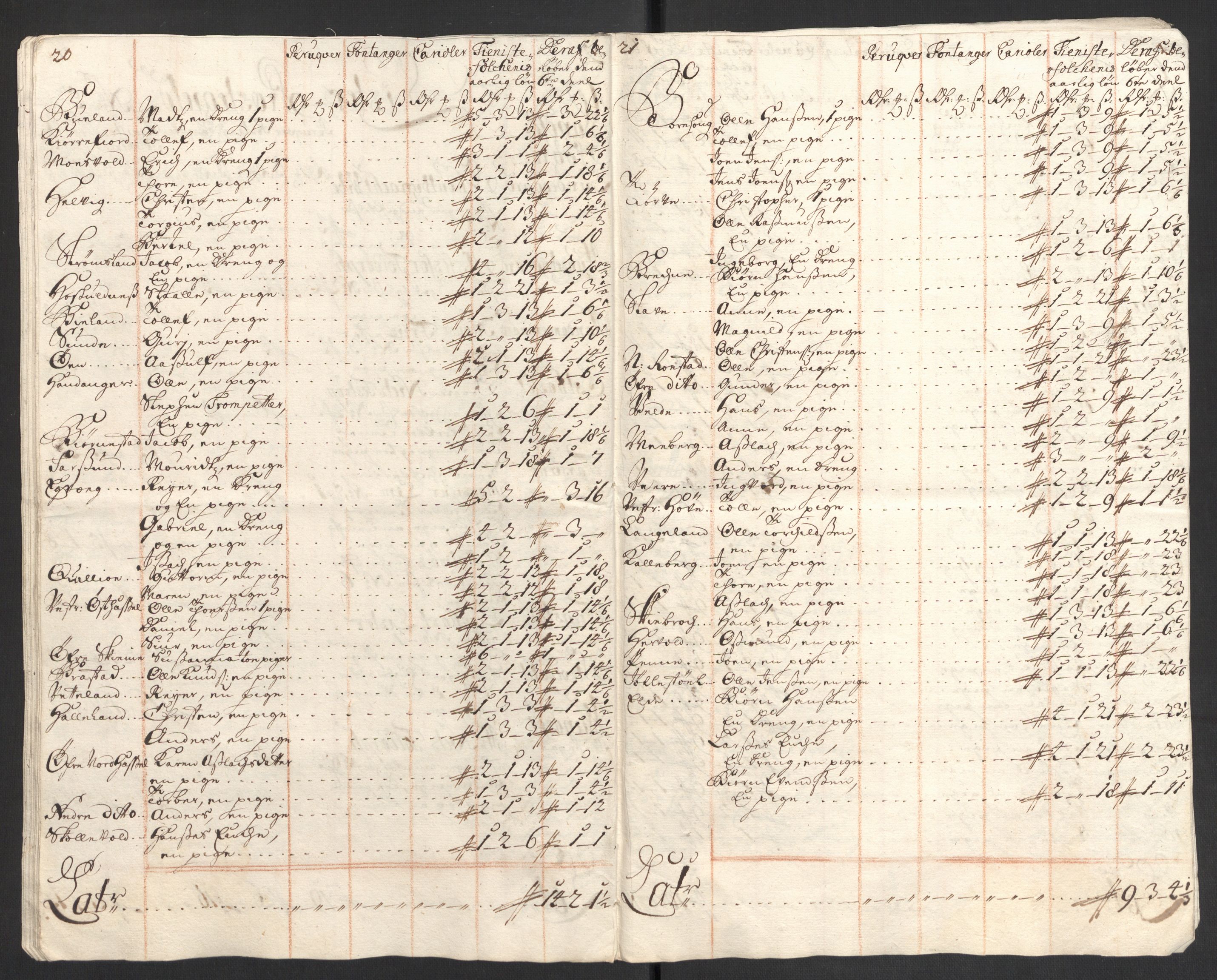 Rentekammeret inntil 1814, Reviderte regnskaper, Fogderegnskap, AV/RA-EA-4092/R43/L2554: Fogderegnskap Lista og Mandal, 1711, p. 344