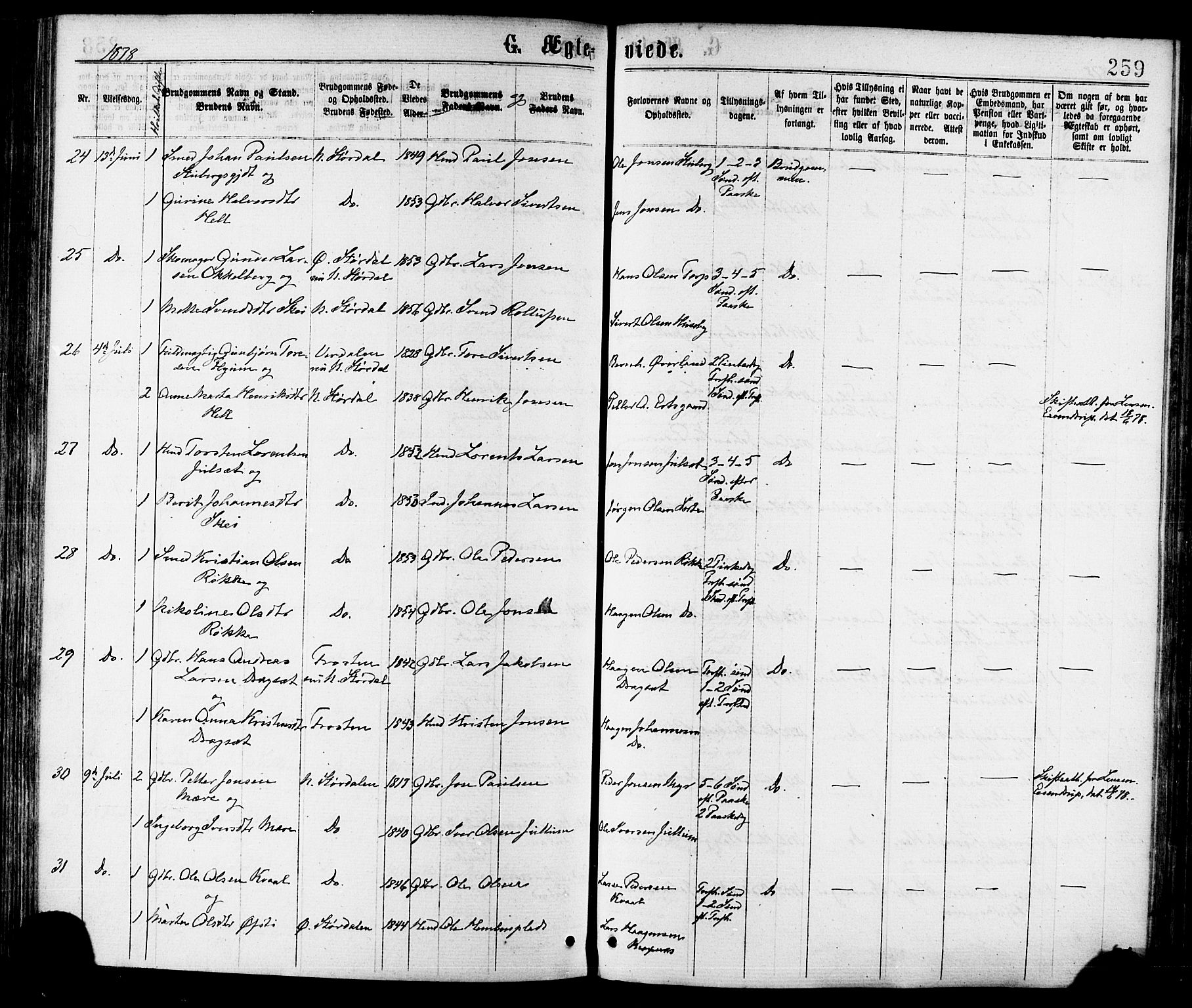 Ministerialprotokoller, klokkerbøker og fødselsregistre - Nord-Trøndelag, SAT/A-1458/709/L0076: Parish register (official) no. 709A16, 1871-1879, p. 259