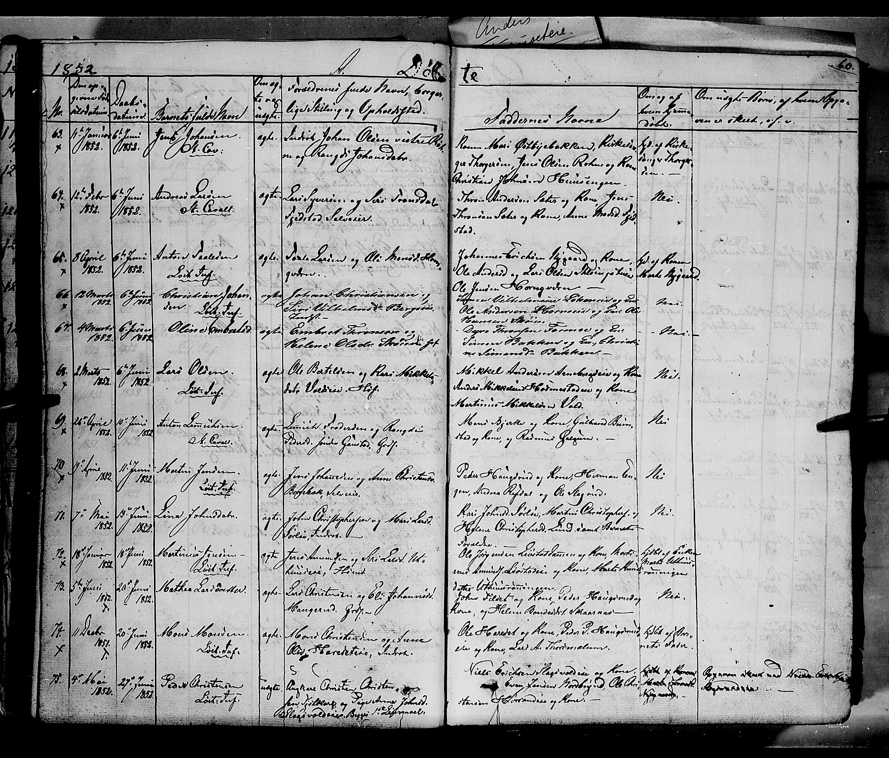 Romedal prestekontor, AV/SAH-PREST-004/K/L0004: Parish register (official) no. 4, 1847-1861, p. 60