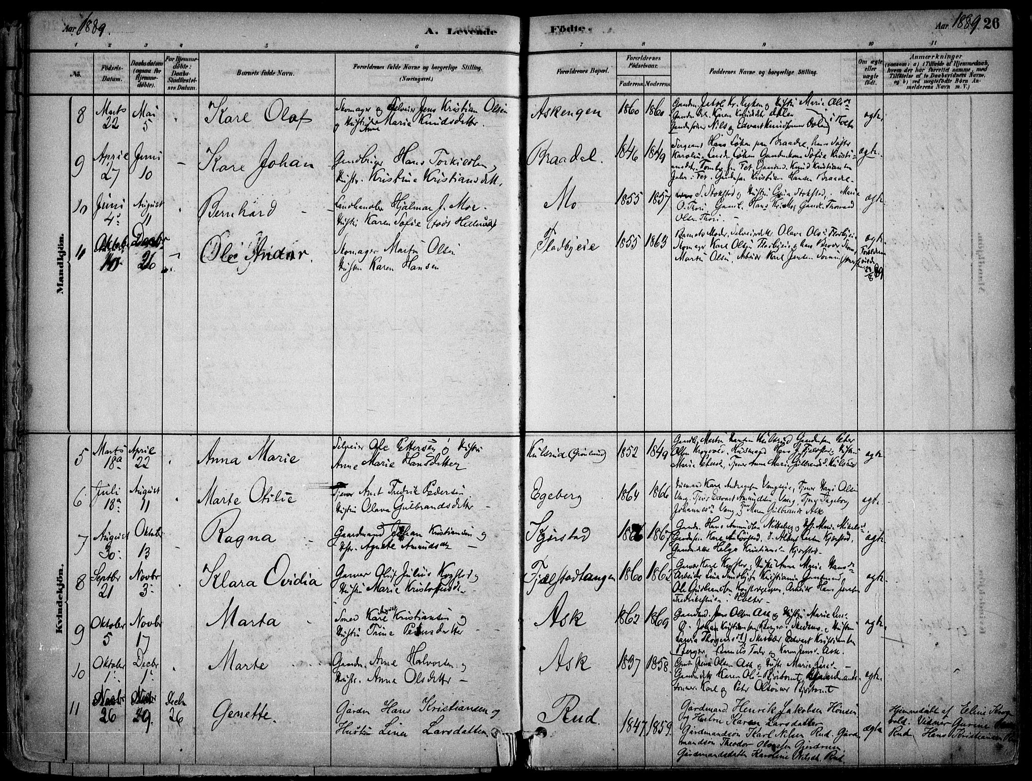 Gjerdrum prestekontor Kirkebøker, AV/SAO-A-10412b/F/Fb/L0001: Parish register (official) no. II 1, 1881-1921, p. 26