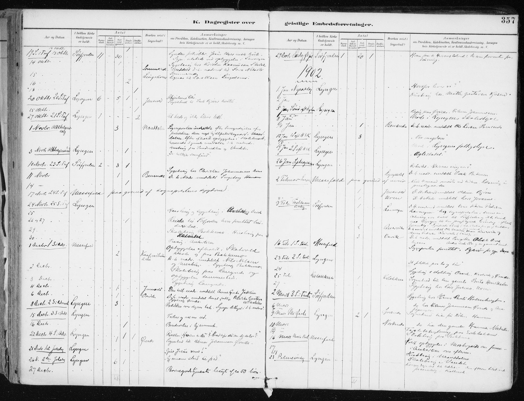 Lyngen sokneprestembete, SATØ/S-1289/H/He/Hea/L0008kirke: Parish register (official) no. 8, 1891-1902, p. 357