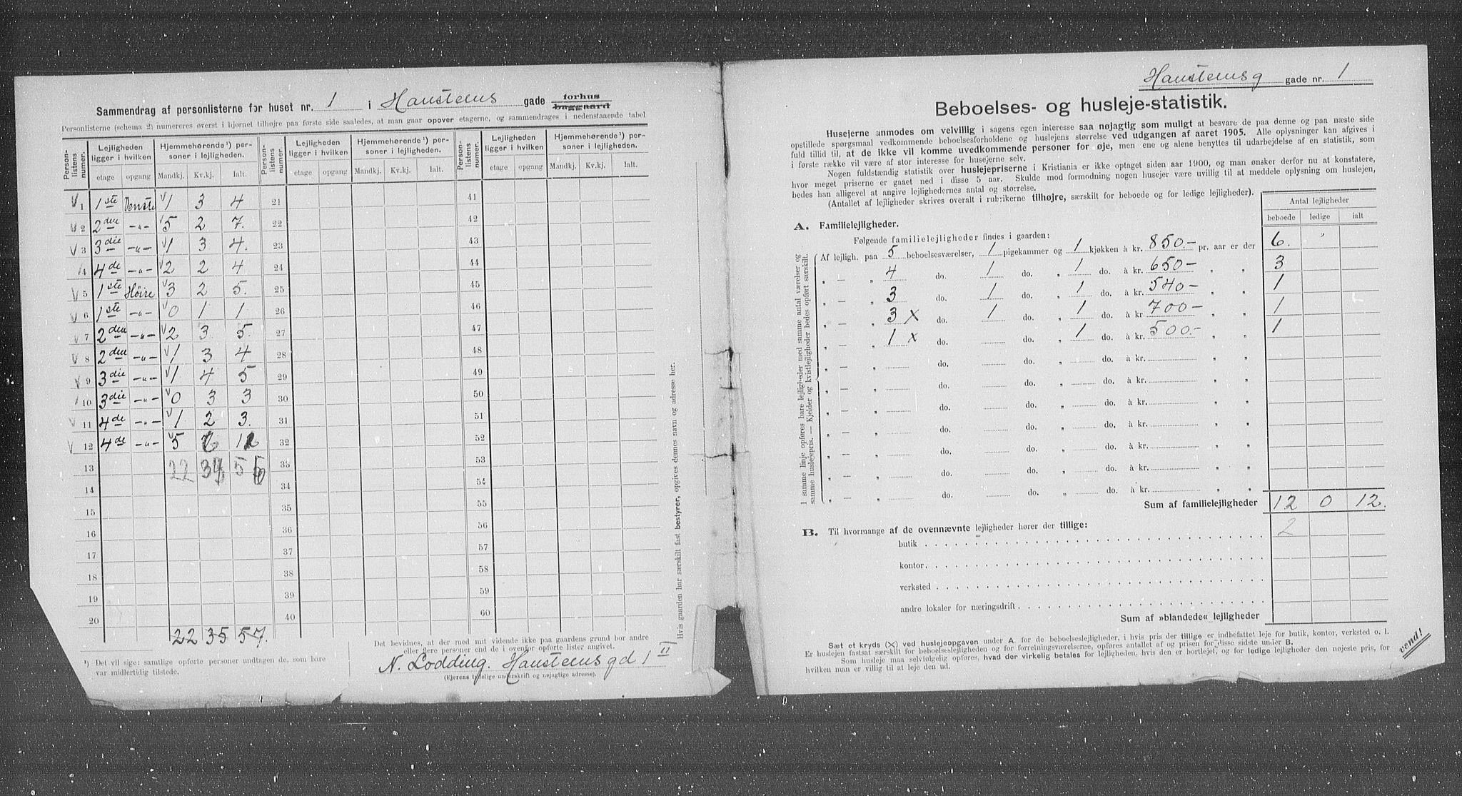 OBA, Municipal Census 1905 for Kristiania, 1905, p. 17868