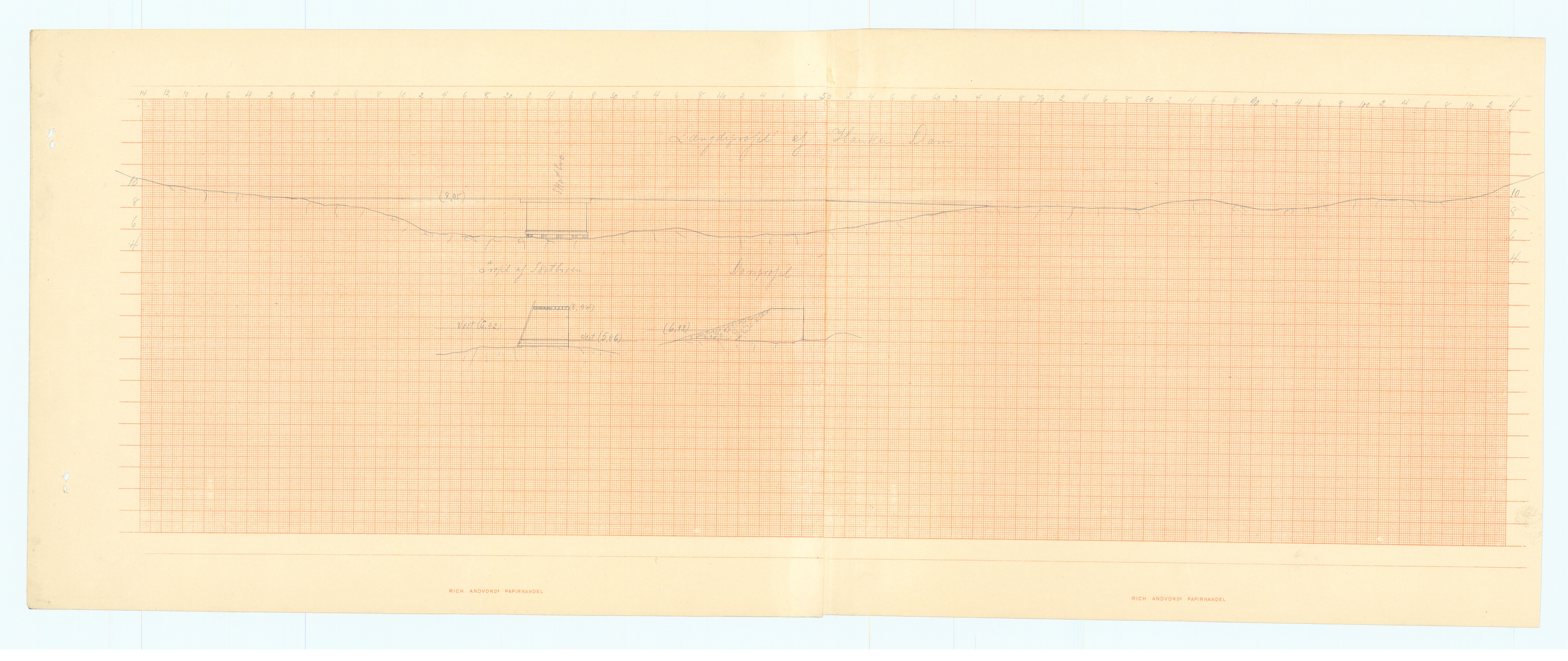 Vassdragsdirektoratet/avdelingen, AV/RA-S-6242/T/Ta/Ta01, 1846-1908, p. 59