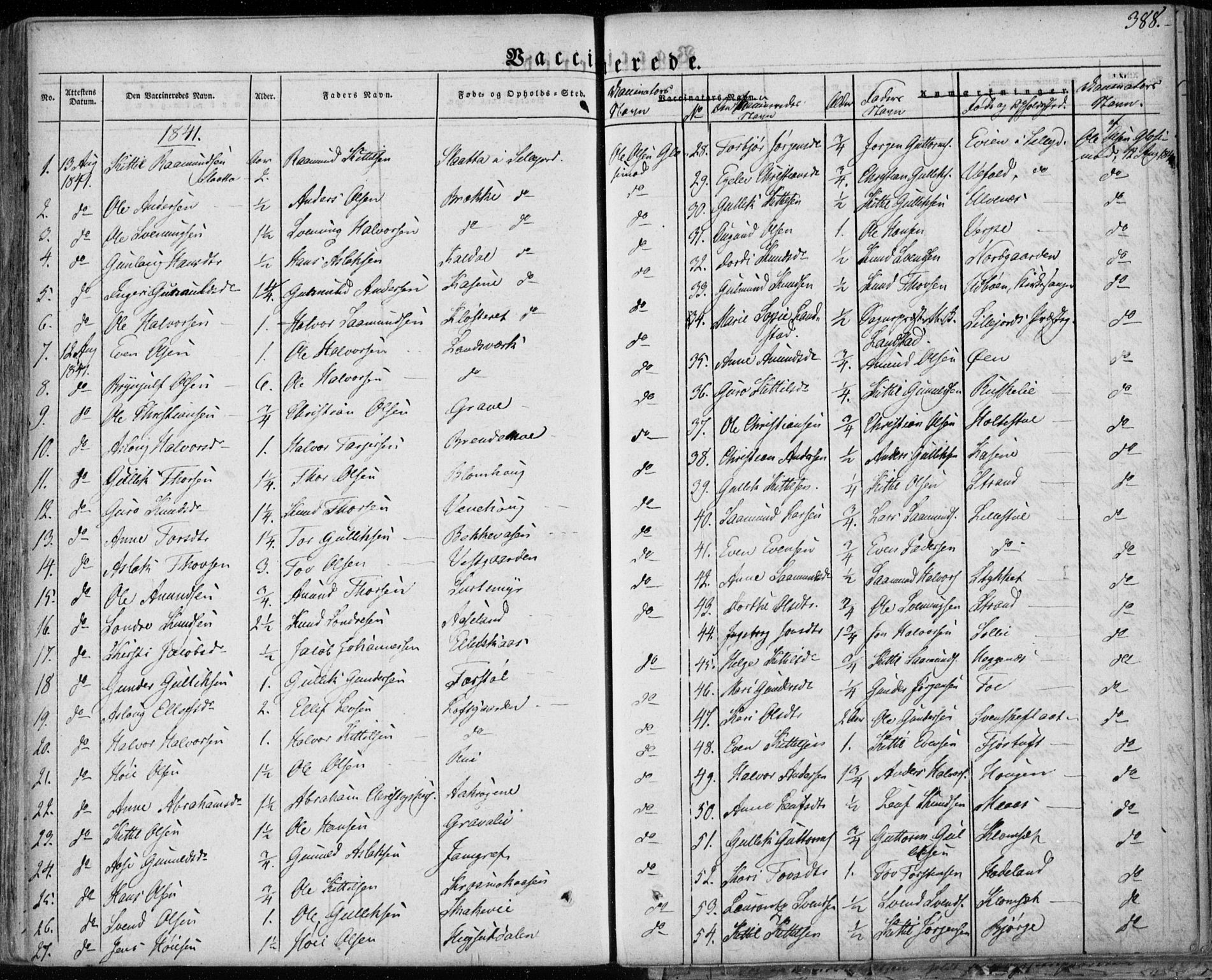 Seljord kirkebøker, SAKO/A-20/F/Fa/L0011: Parish register (official) no. I 11, 1831-1849, p. 388